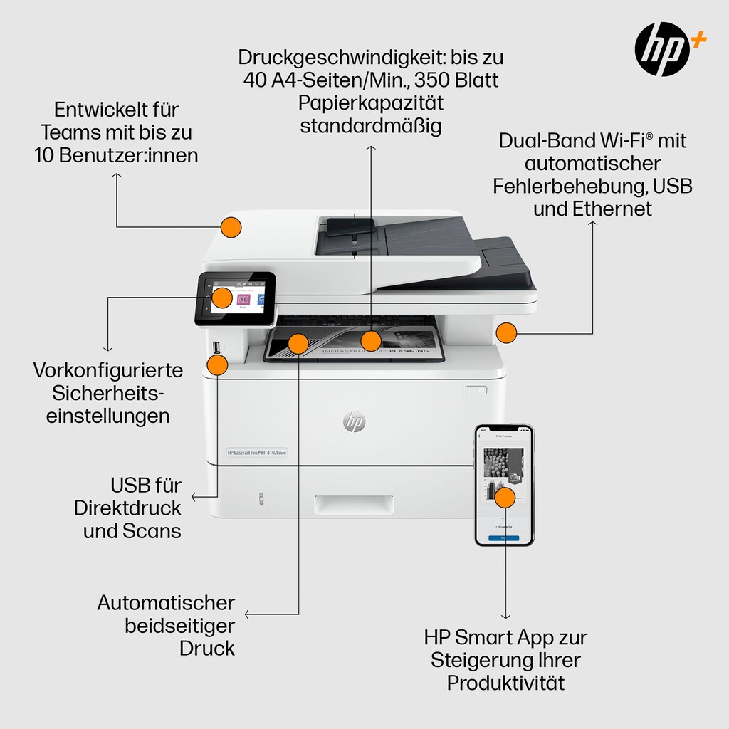HP Multifunktionsdrucker »LaserJet Pro MFP 4102fdwe«
