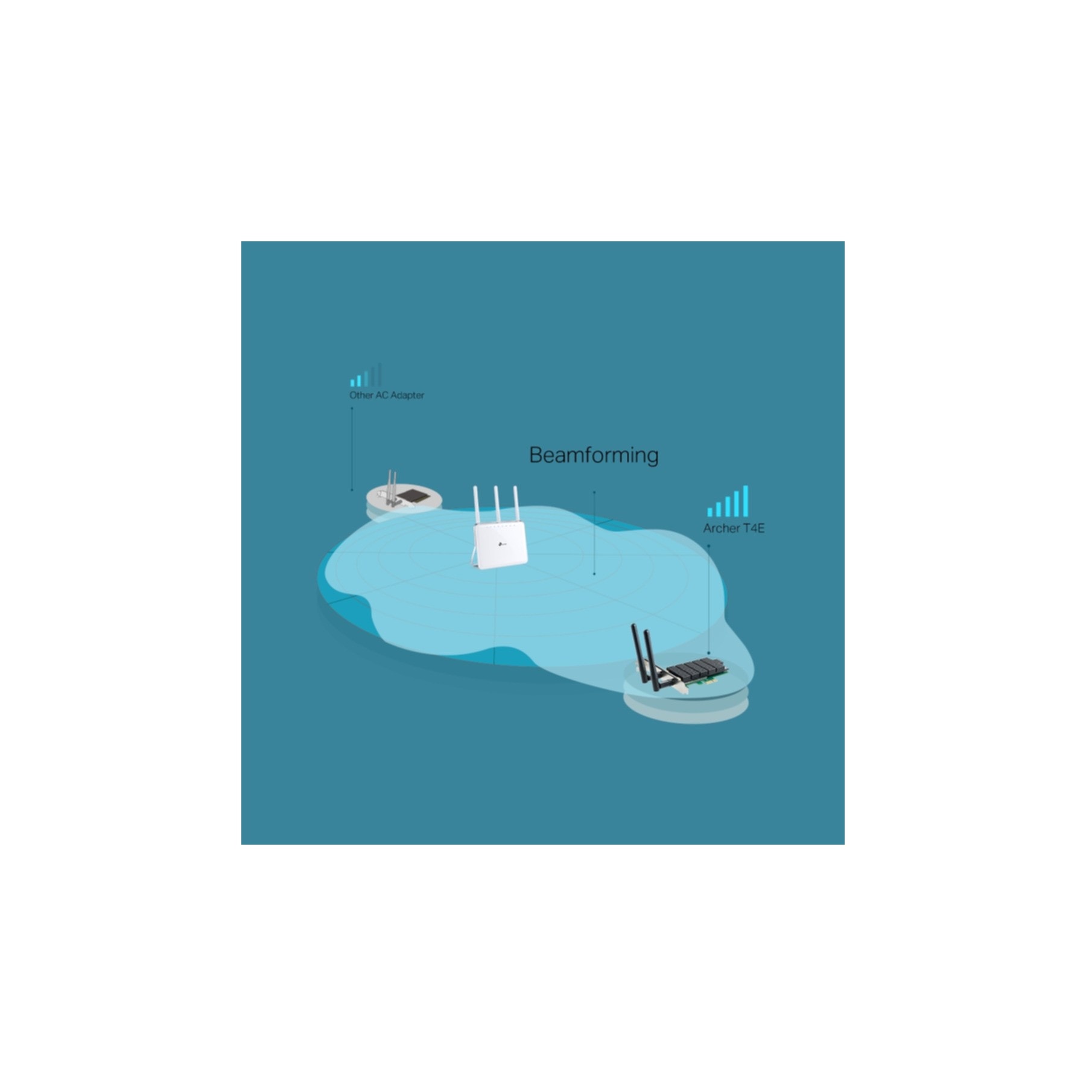 TP-Link Reichweitenverstärker »AC1200 Dualband-PCI-Express-WLAN-Adapter«