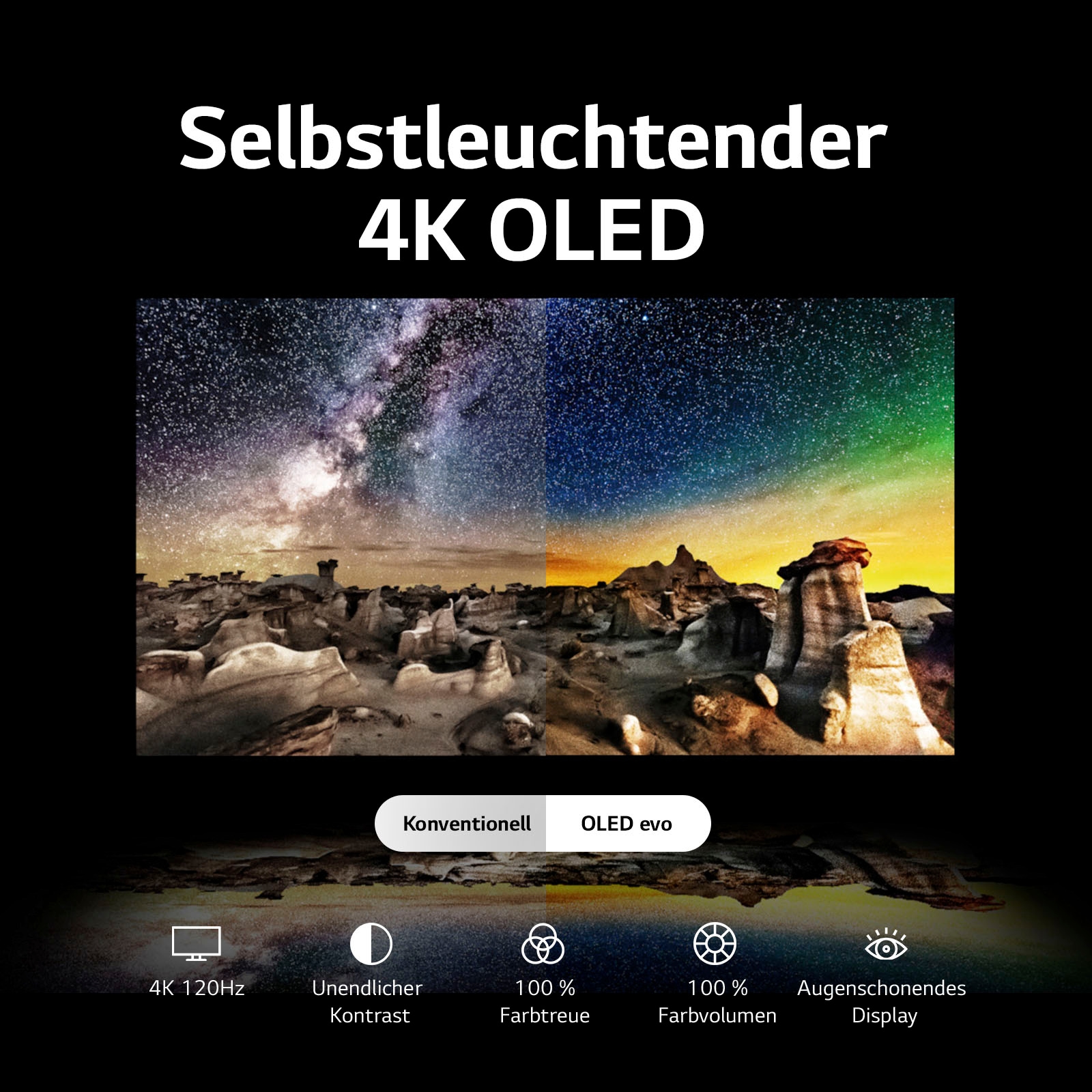 LG OLED-Fernseher, 195 cm/77 Zoll, 4K Ultra HD, Smart-TV, OLED evo, bis zu 120 Hz, α9 Gen6 4K AI-Prozessor, Twin Triple Tuner