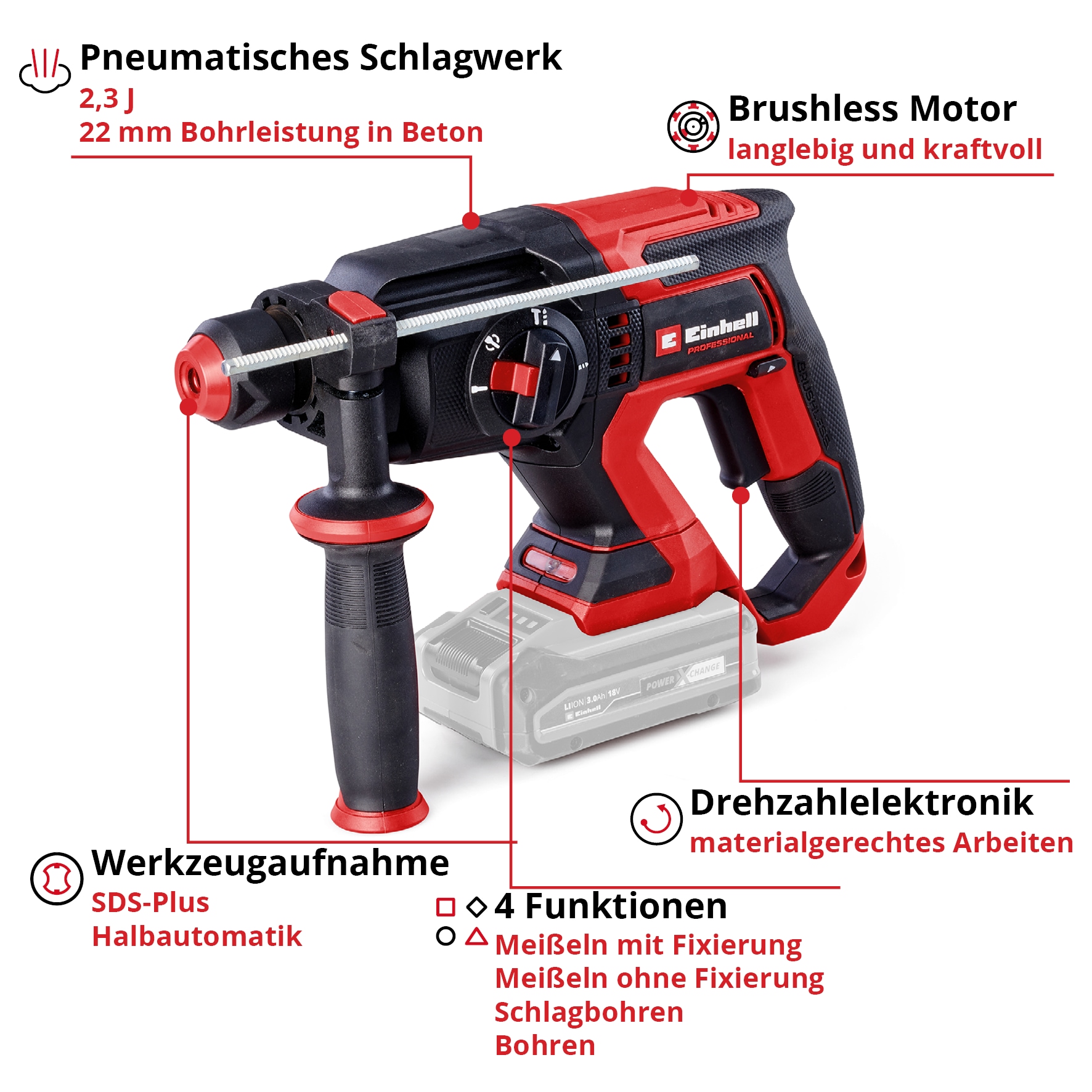 Einhell Akku-Bohrhammer »TP-HD 18/22 D Li BL-Solo«, ohne Akku und Ladegerät