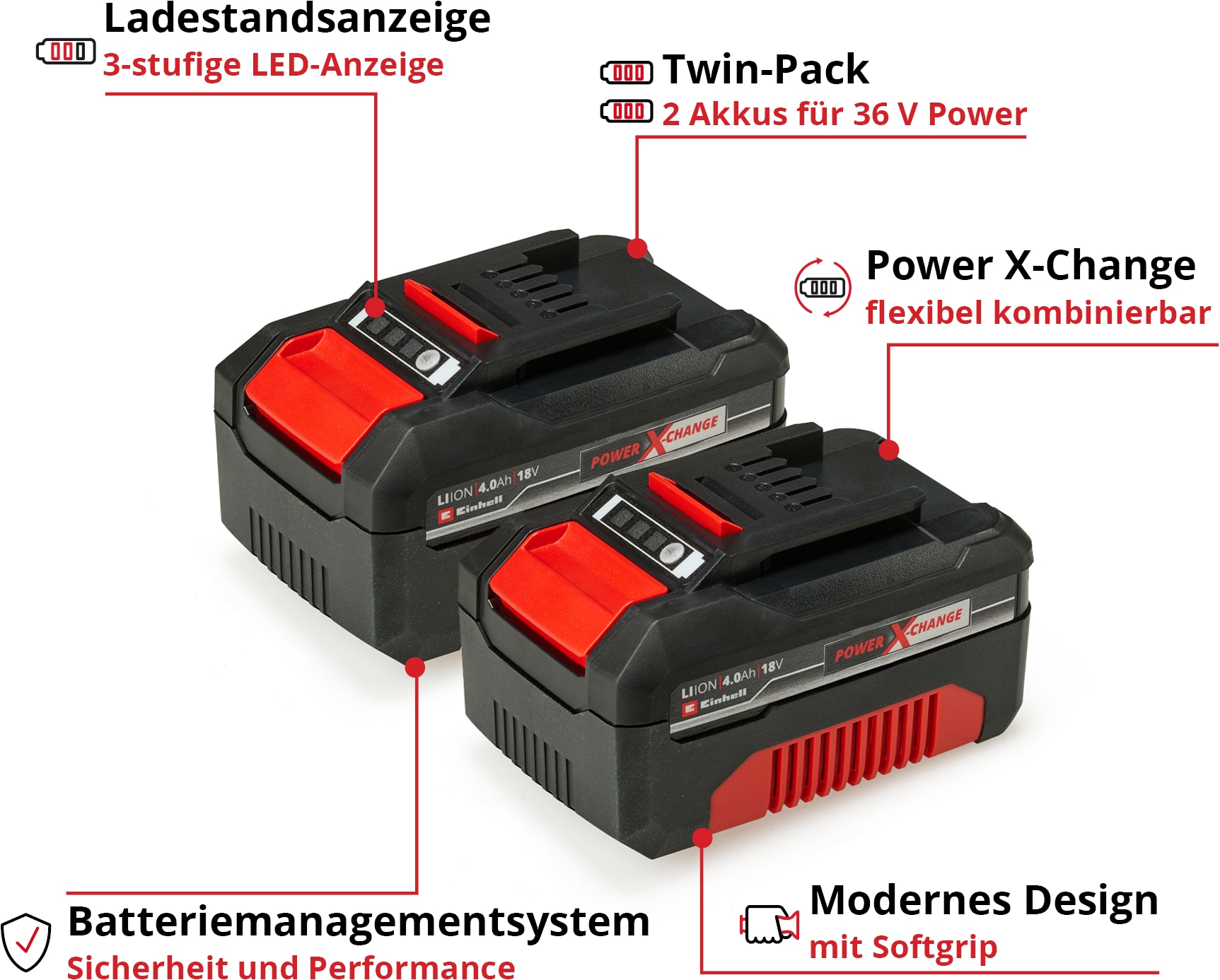 Einhell Akku »»PXC-Twinpack««, 18 V, 4 Ah