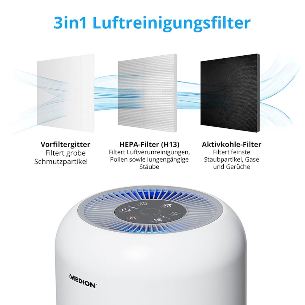 Medion® Luftreiniger »MD 19778«, für 34 m² Räume