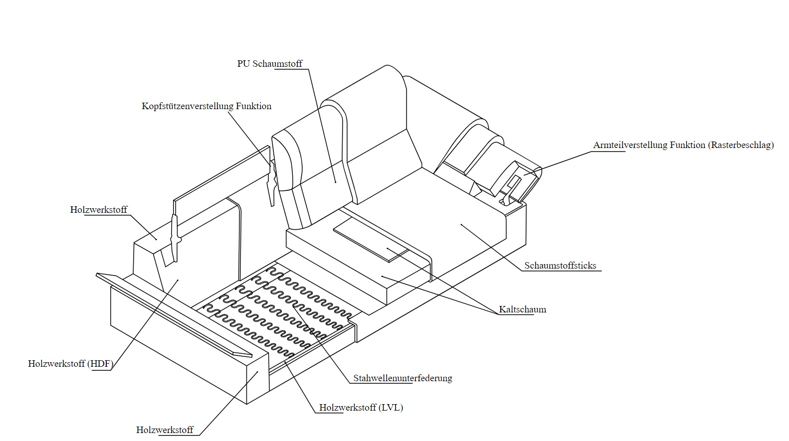 FLEXLUX 2,5-Sitzer »Salino, Funktionssofa, Relaxsofa«, Sofa mit Arm- und Kopfteil-Verstellungen, Kaltschaum & Stahl-Wellen