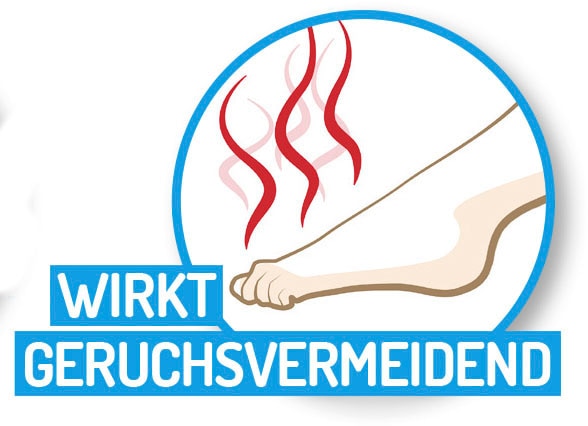 Fußgut Thermosohlen »Thermofleece Einlagen wärmt und wirkt kälteisolierend« Set, 2 Paar, 4 Stk. tlg.