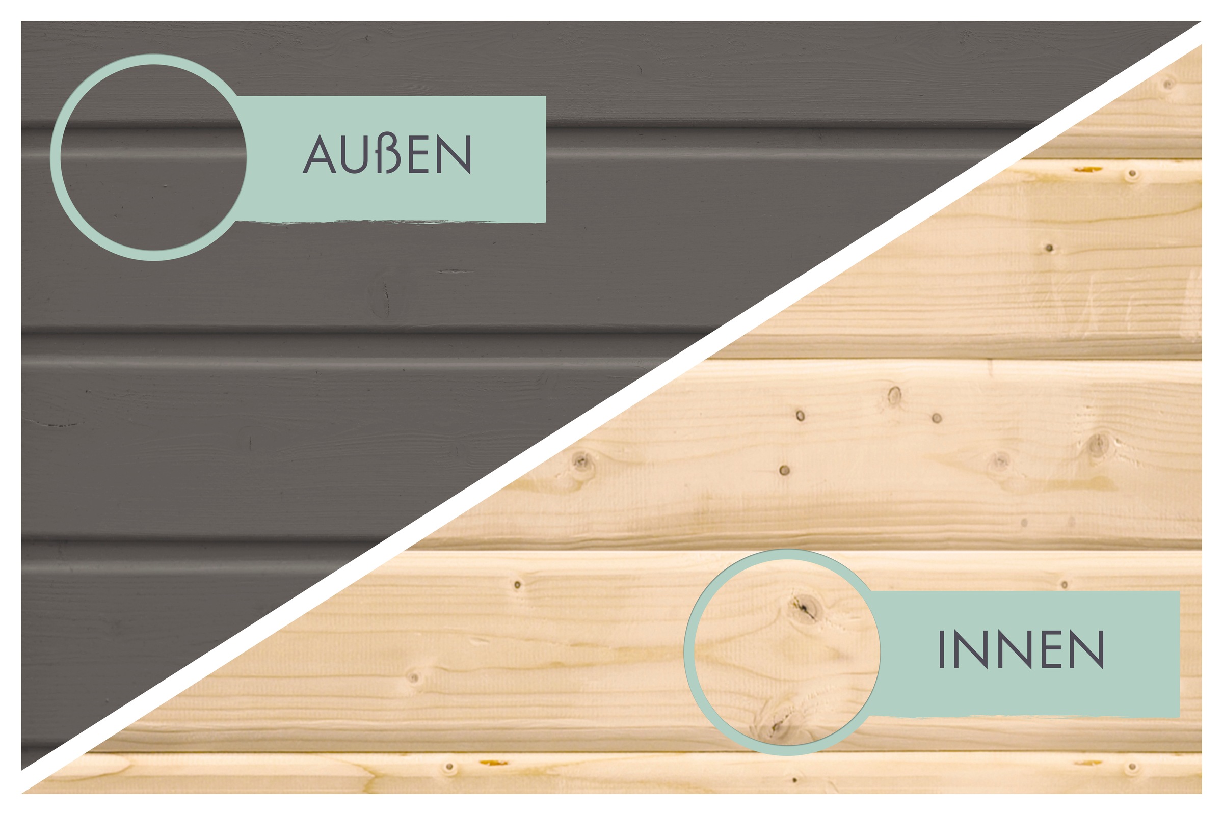 Karibu Gartenhaus »Schloßsee 2«, mit Boden, Anbaudach und Rückwand