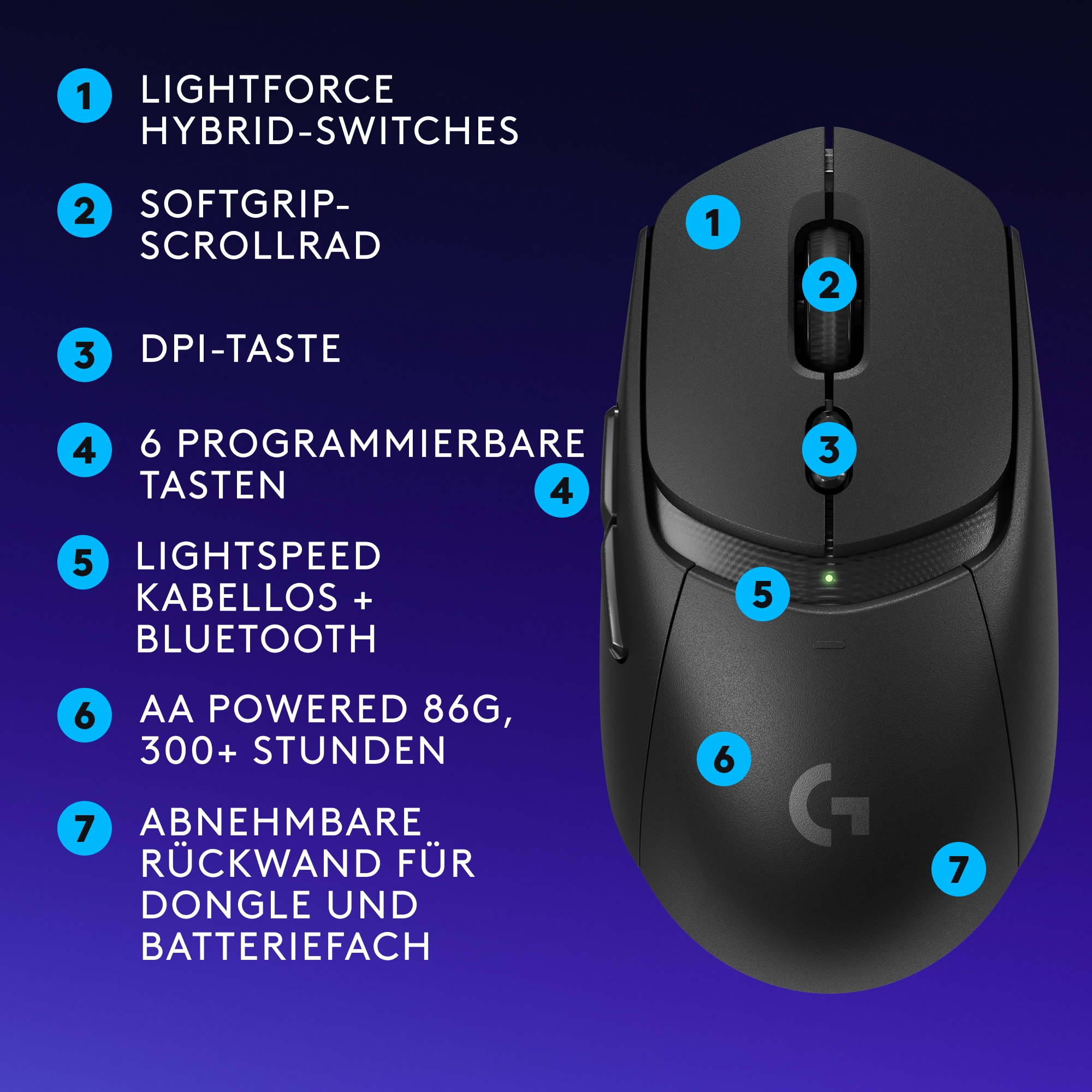 Logitech Gaming-Tastatur »G515 Lightspeed TKL - Tactile - Black - DEU«, (USB-Anschluss), kabellos