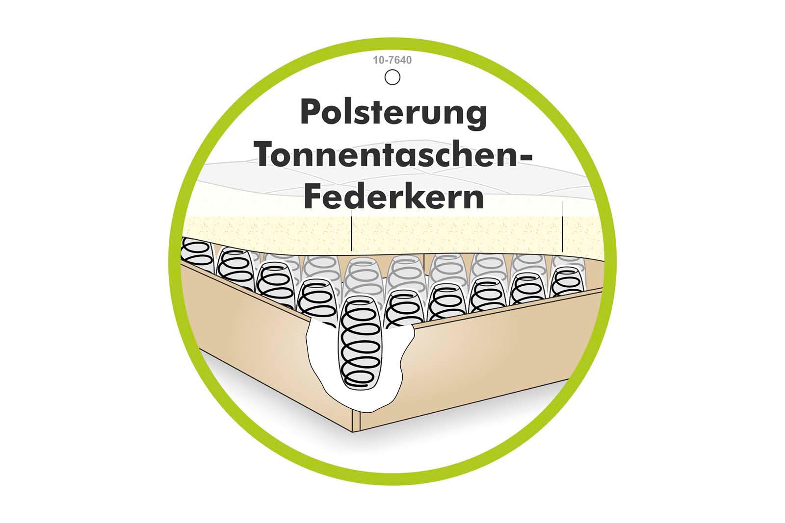 Jockenhöfer Gruppe Schlafsofa »Calli, als Dauerschläfer geeignet,«, mit Tonnentaschenfederkern+Wellenfederung im Sitz+Rücken, Bettkasten