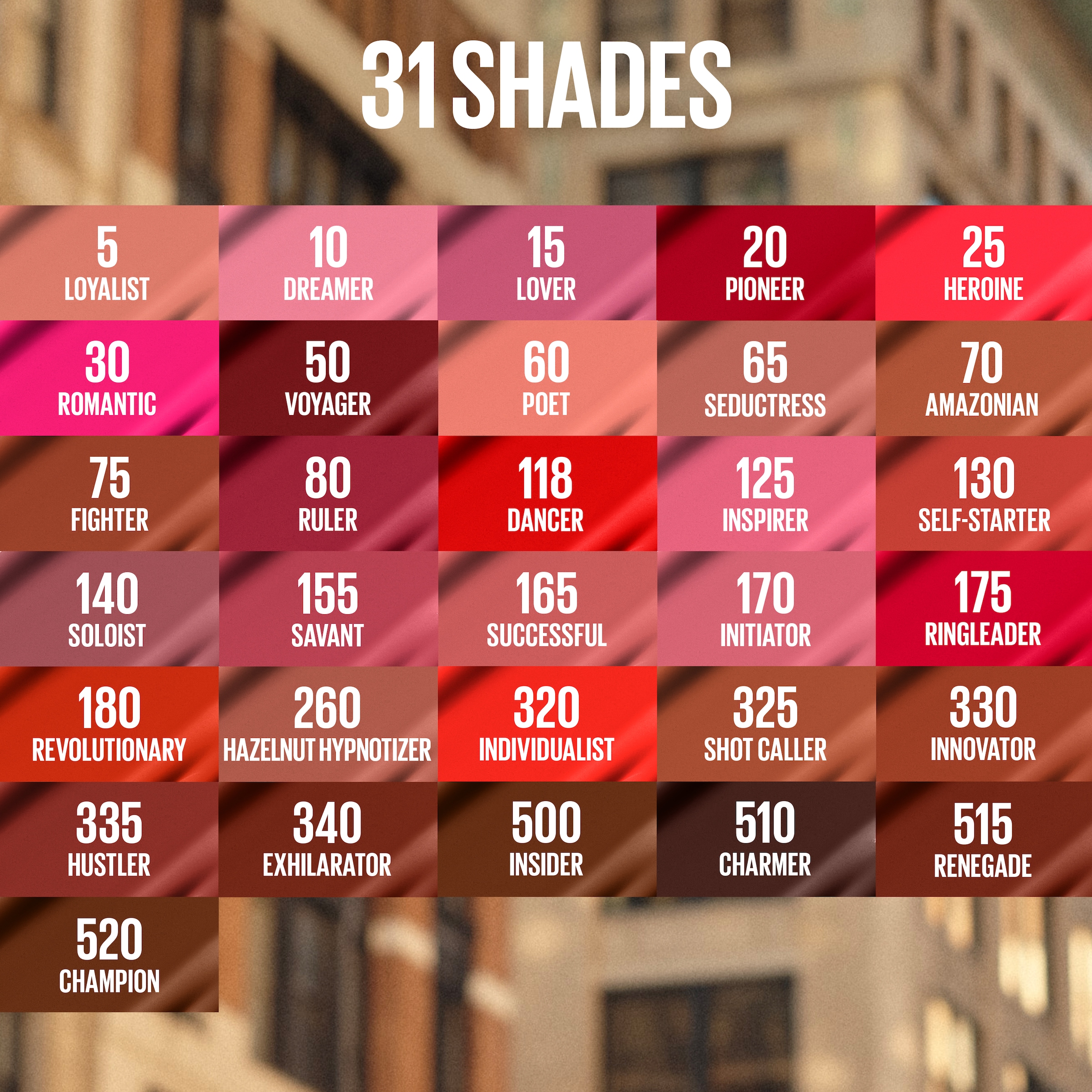 MAYBELLINE NEW YORK Lippenstift »Maybelline New York Super Stay Matte Ink Lippenstift« mattes Finish und hält bis zu 16 Stunden
