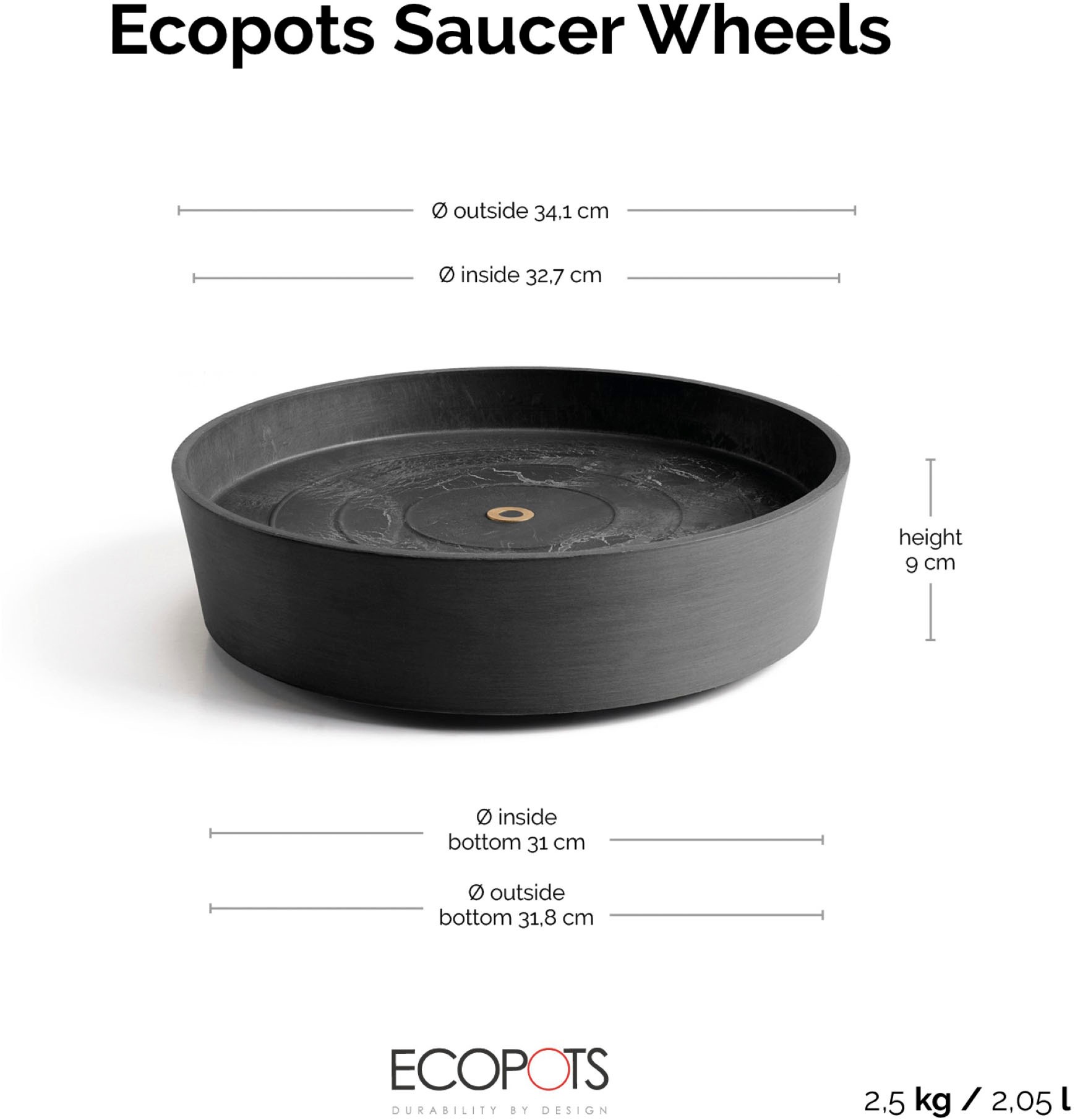 ECOPOTS Blumentopfuntersetzer »SAUCER WHEELS Dark Grey« BxTxH: 34,1x34,1x9 cm