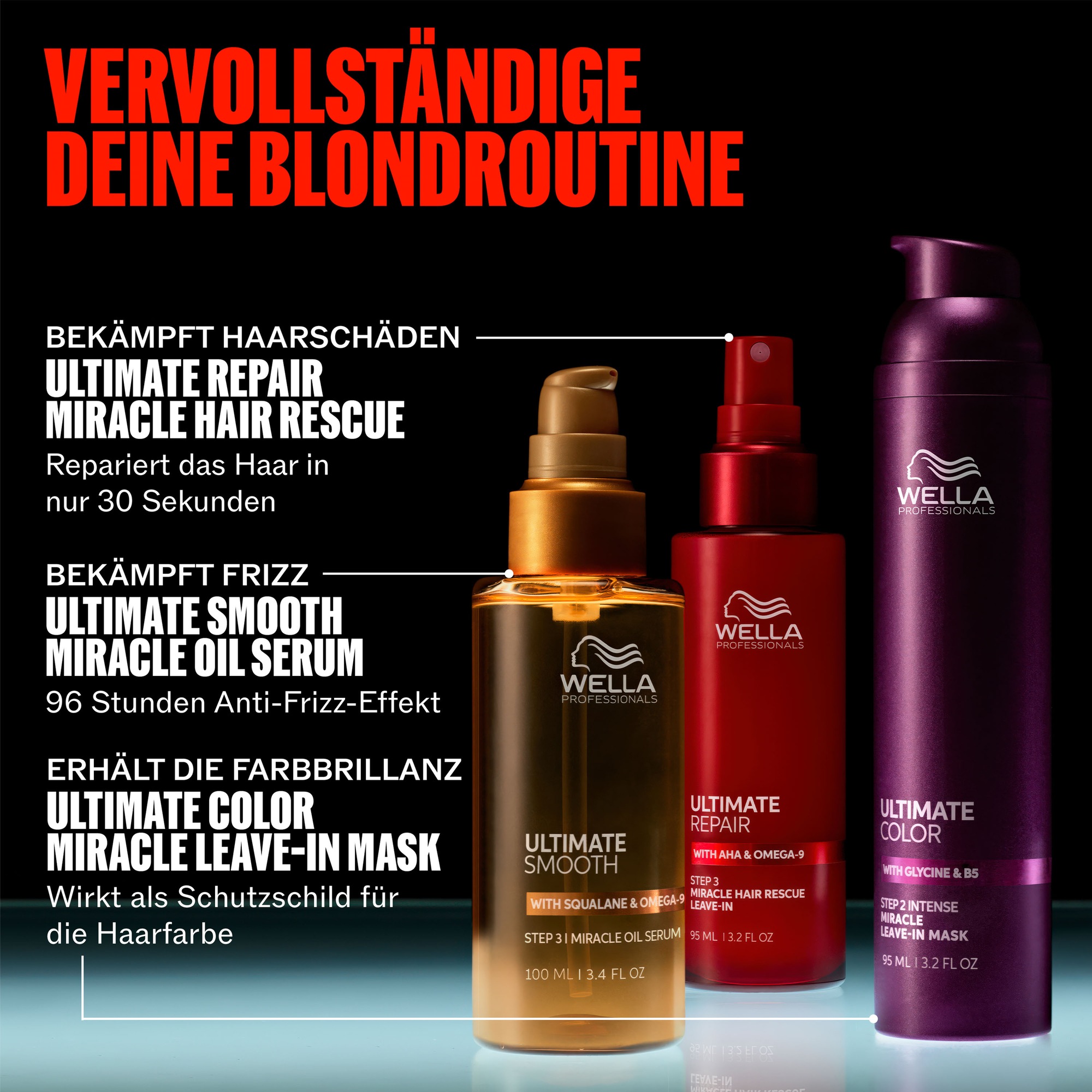 Wella Professionals Haarspülung »Wella Professionals Ultimate Color Blonde Conditioner Step 2, 200ml«