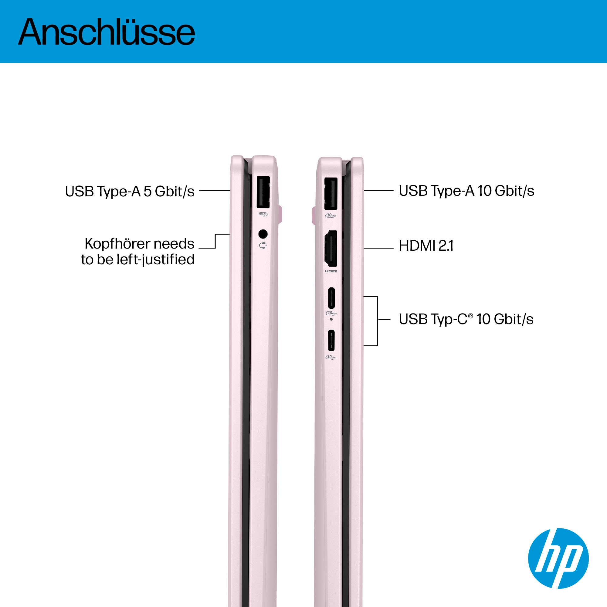 HP Convertible Notebook »OmniBook 5 Flip«, 35,6 cm, / 14 Zoll, Intel, Core i7, Iris Xe Graphics, 512 GB SSD