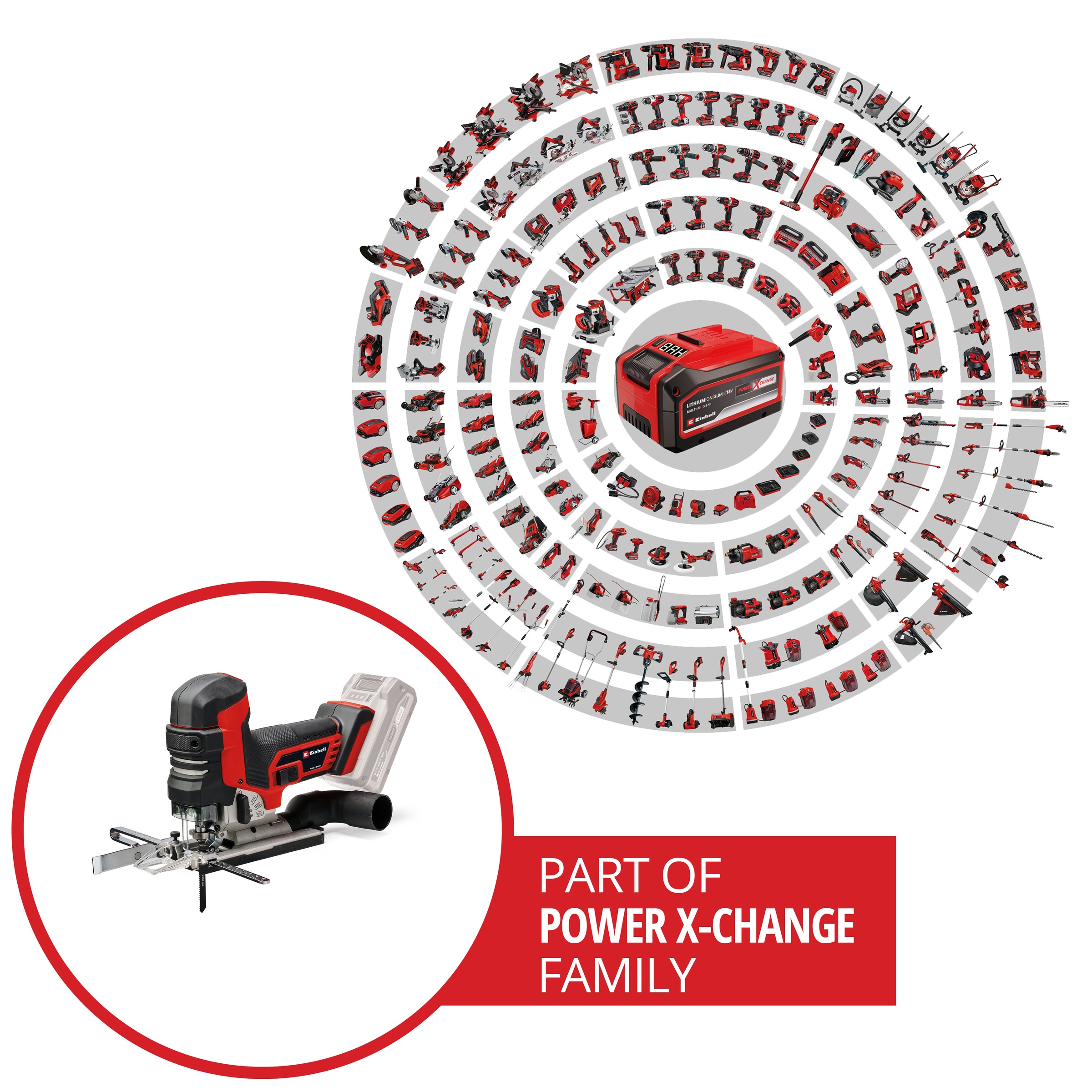 Einhell Akku-Stichsäge »TP-JST 18/135« Set, 8 Stk. tlg. Einhell Professional, ohne Akku und Ladegerät