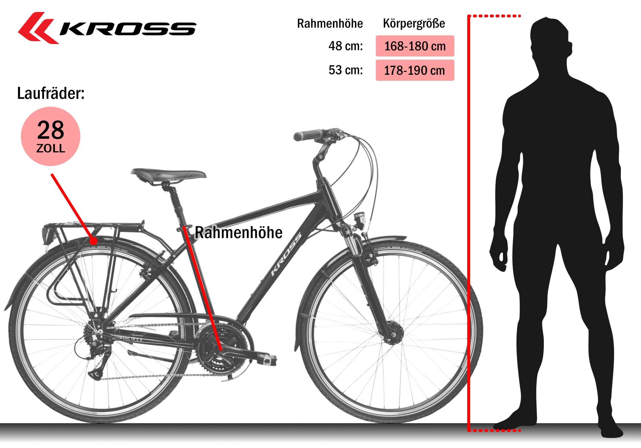Kross Trekkingrad »Herren-Trekkingrad 28" Berg TR 5.0 Schwarz 24 Gänge« 24 Gang Shimano ACERA M3020 Schaltwerk Kettenschaltung