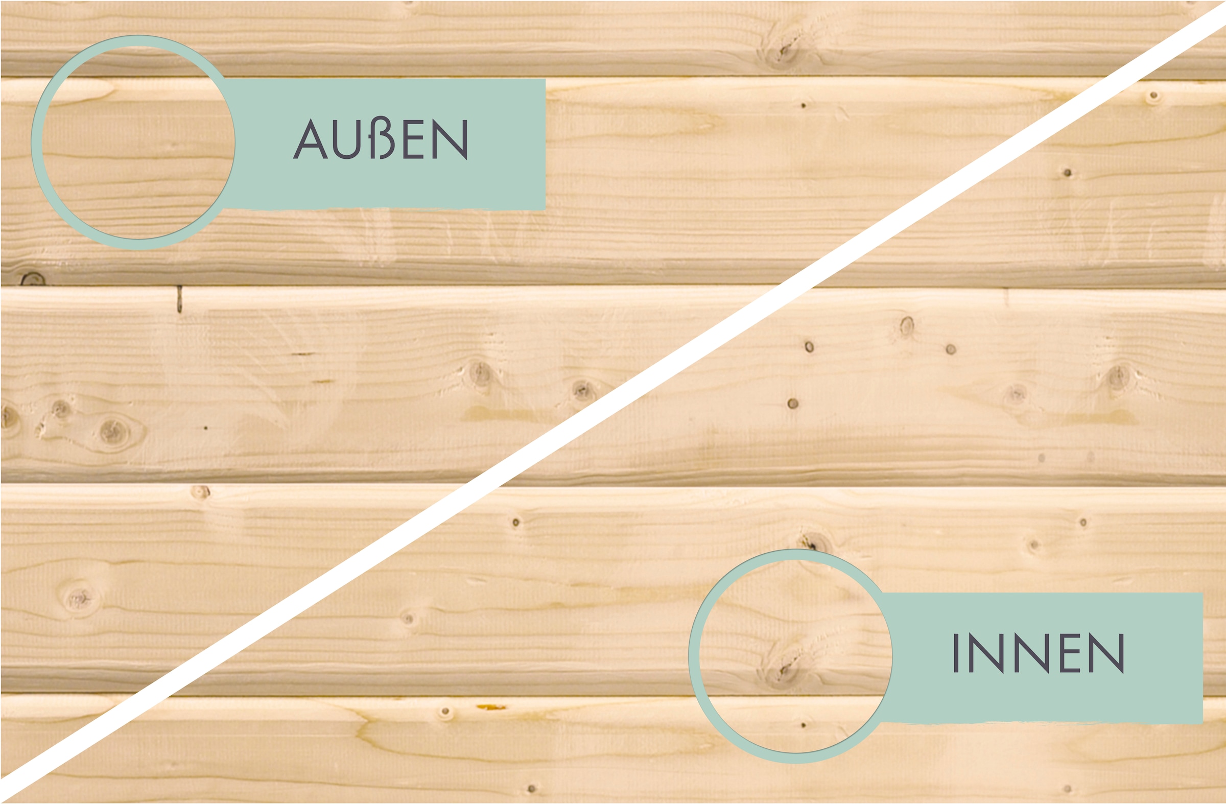 Karibu Gartenhaus »"Luma 5" SET« naturbelassen oder anthrazit