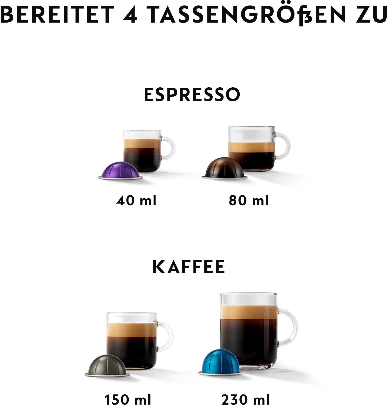 Nespresso Kapselmaschine »Vertuo Pop ENV90.Y von DeLonghi«