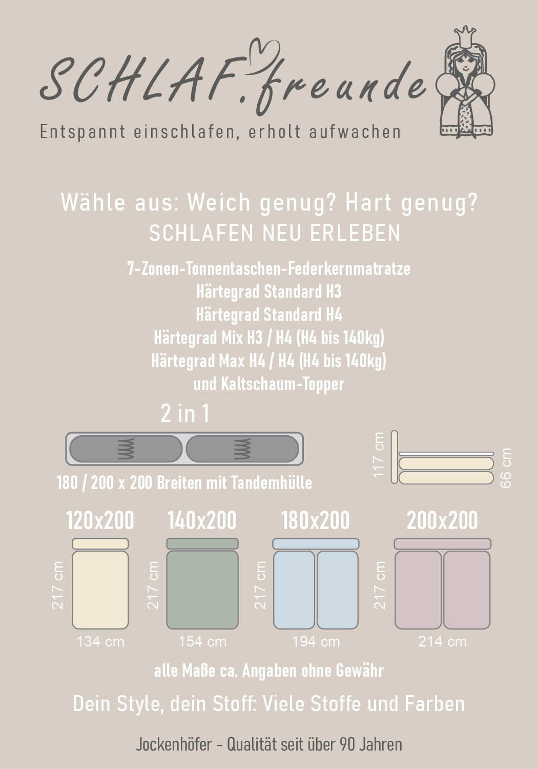 Jockenhöfer Gruppe Boxspringbett »AMY in Chenille, erhältlich in den Breiten 120cm & 140cm« mit Bettkasten und Topper