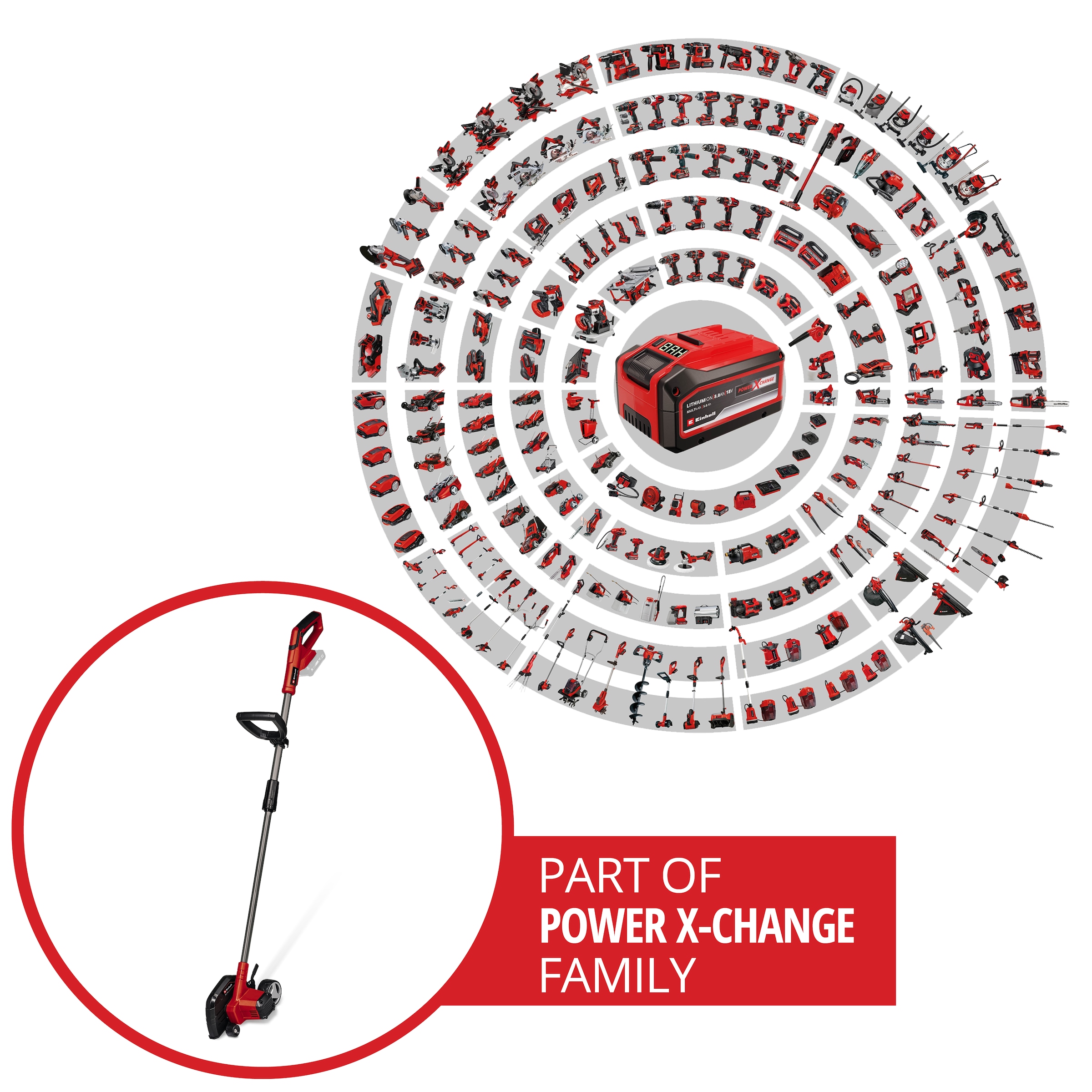 Einhell Akku-Rasenkantenschneider »GE-LE 18/190 Li-Solo«, 4,5 cm max. Arbeitstiefe
