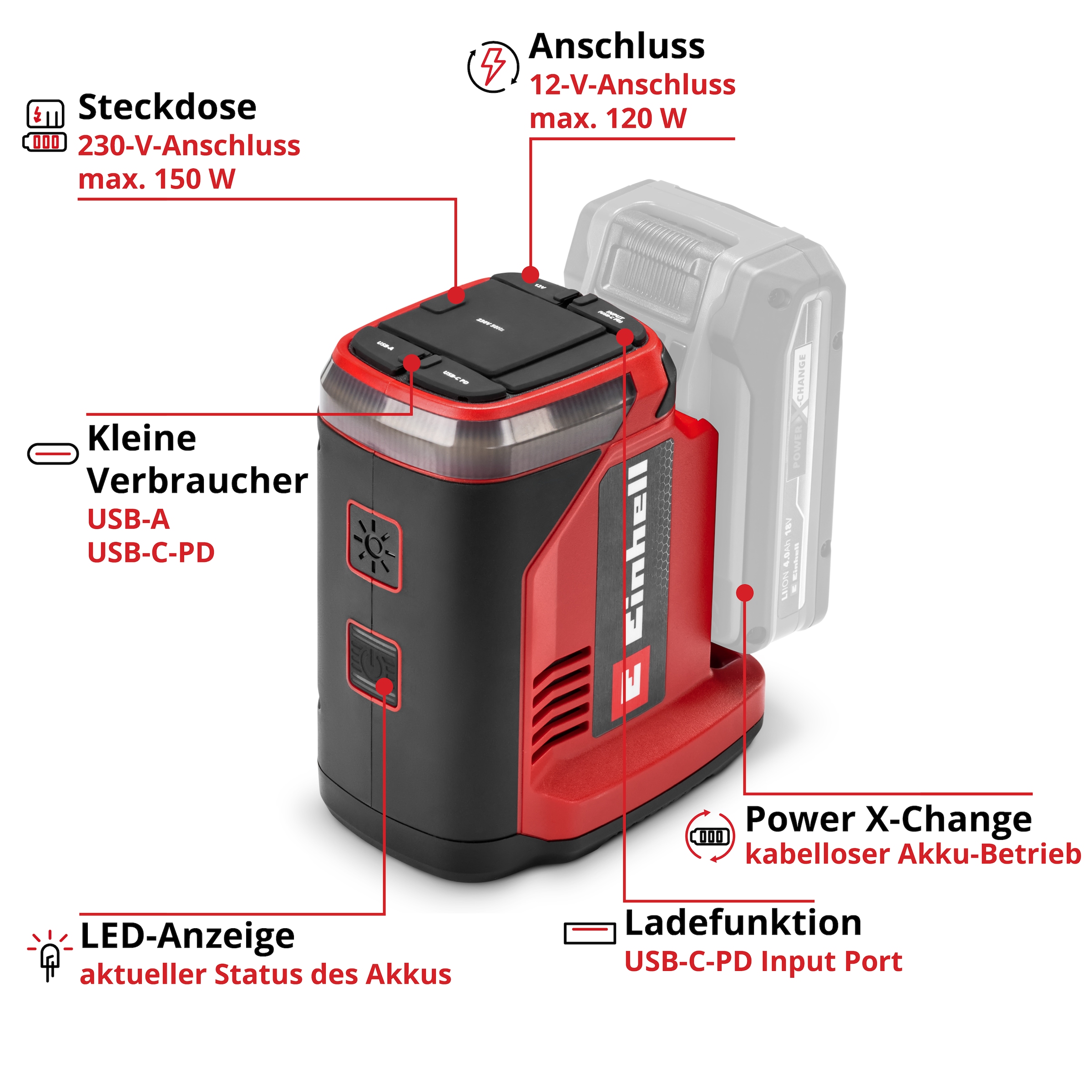 Einhell Powerstation »Akku-Energiestation TE-ES 18/150/1 Li-C-Solo« ohne Akku und Ladegerät