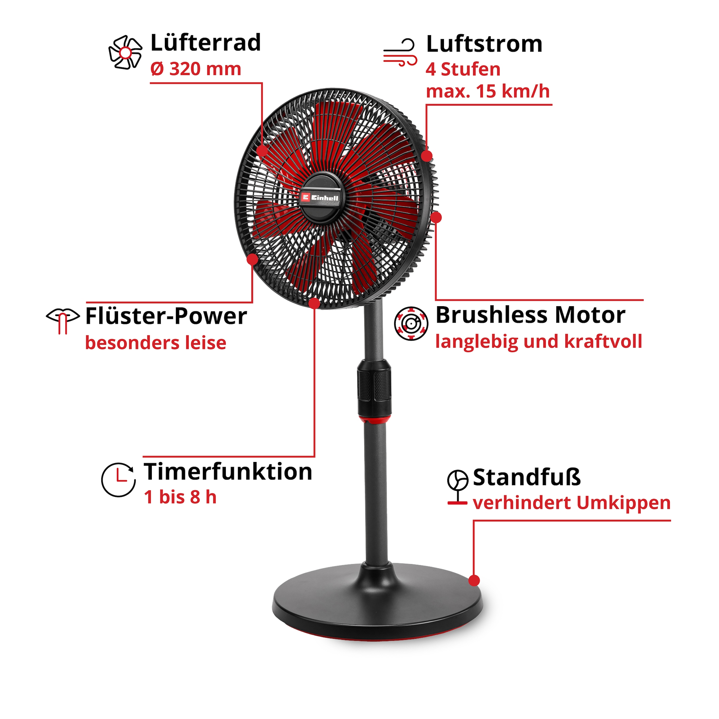 Einhell Akku-Ventilator »GE-CF 18/320 P Li-Solo«, ohne Akku und Ladegerät