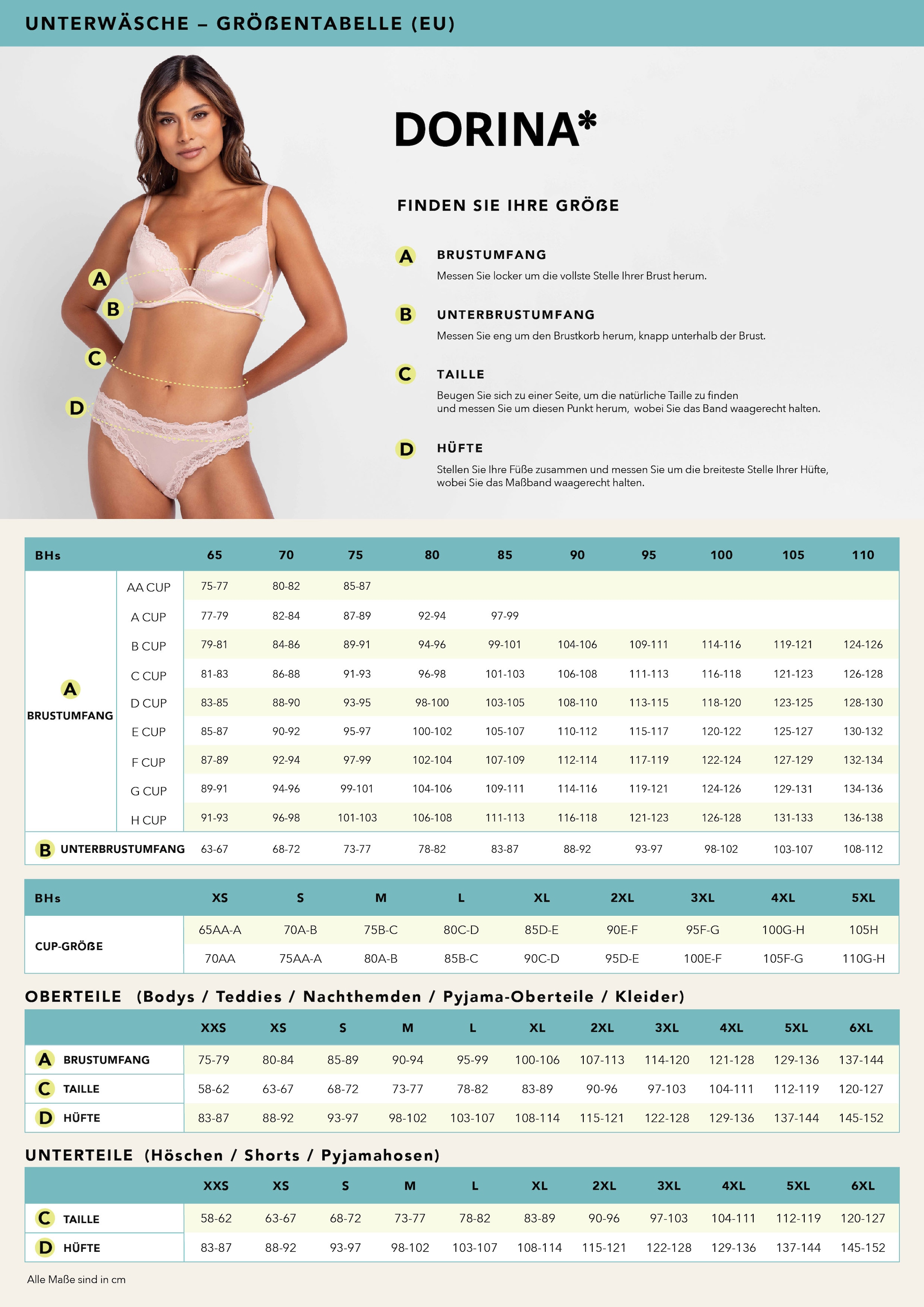 Dorina Slip »Rosanne«, (5er Pack), mit flacher Naht-Verarbeitung
