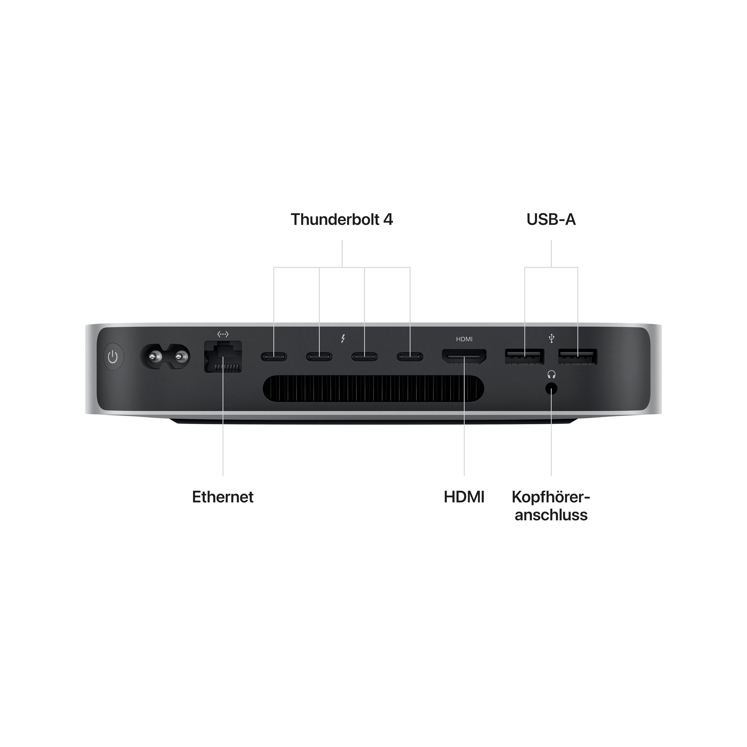 Apple Mac Mini »Mac mini«