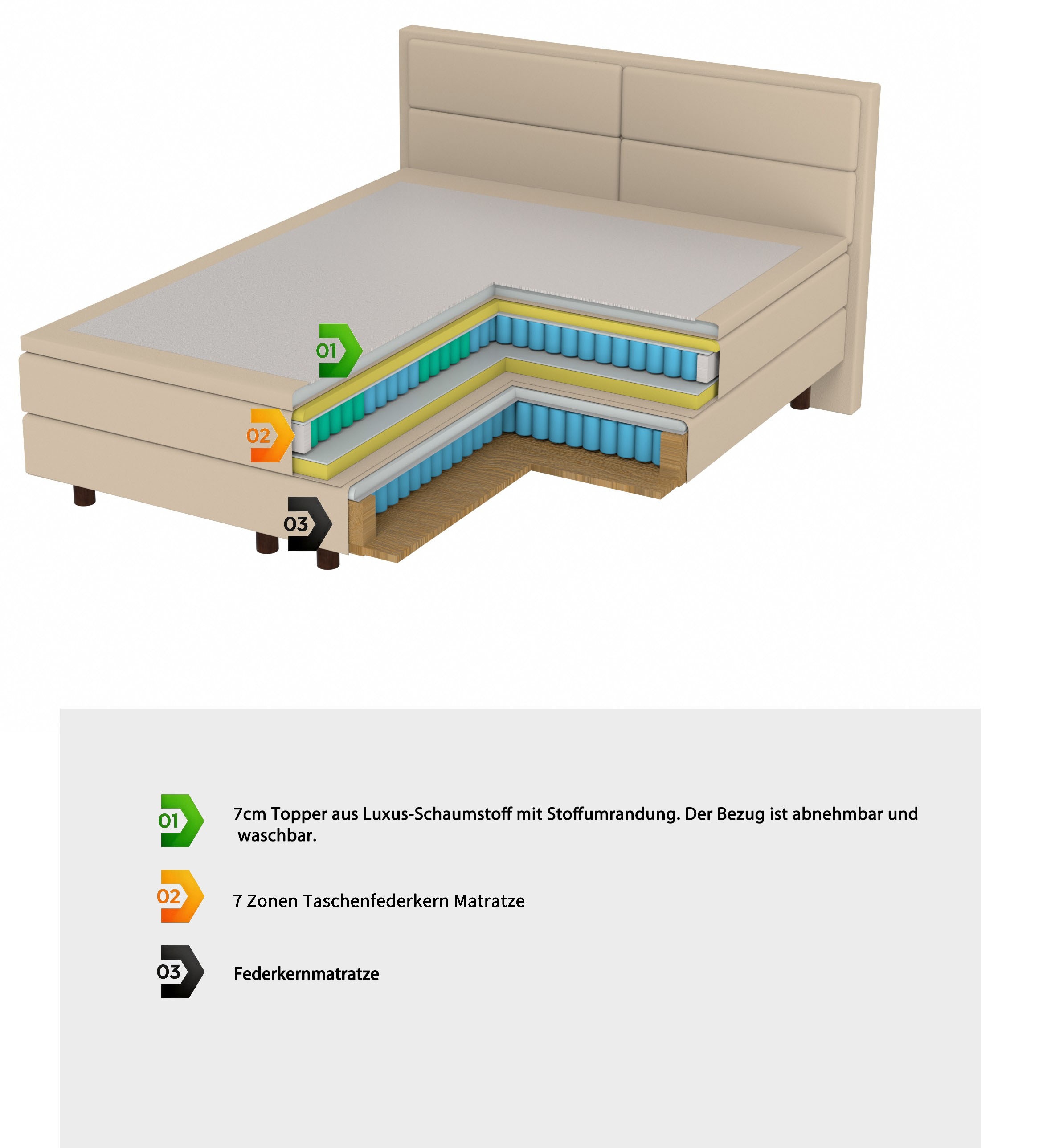 OTTO home Boxspringbett »VIVIANNE, Polsterbett mit 7-Zonen-Taschenfederkernmatratze H3« inkl. 7 cm Komfortschaum-Topper, Chenille-Bezug, 140- oder 180x200 cm