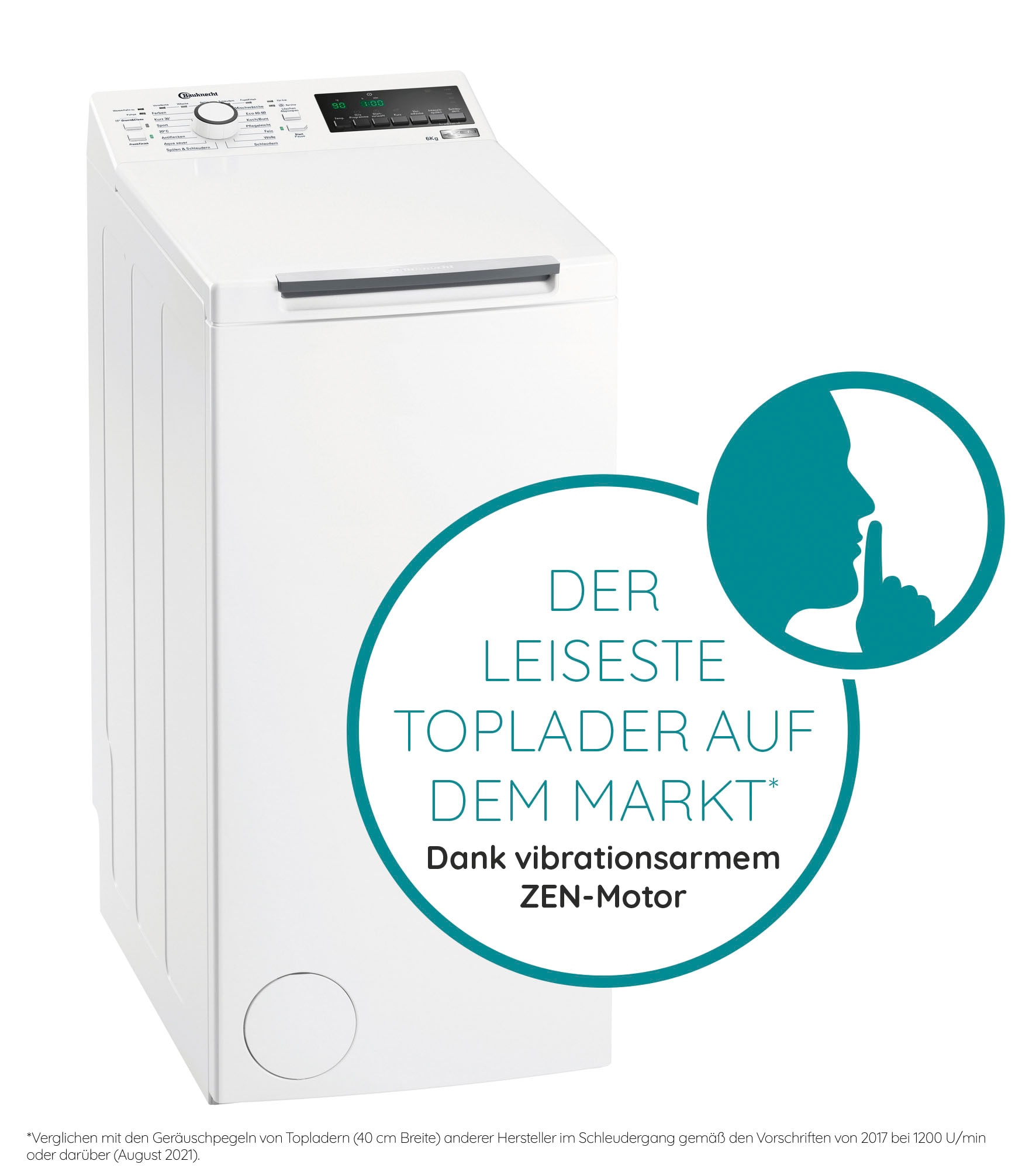 Toplader, U/min Pro kg, 6ZB, WMT 6 bestellen Eco Waschmaschine BAUKNECHT 1200 online