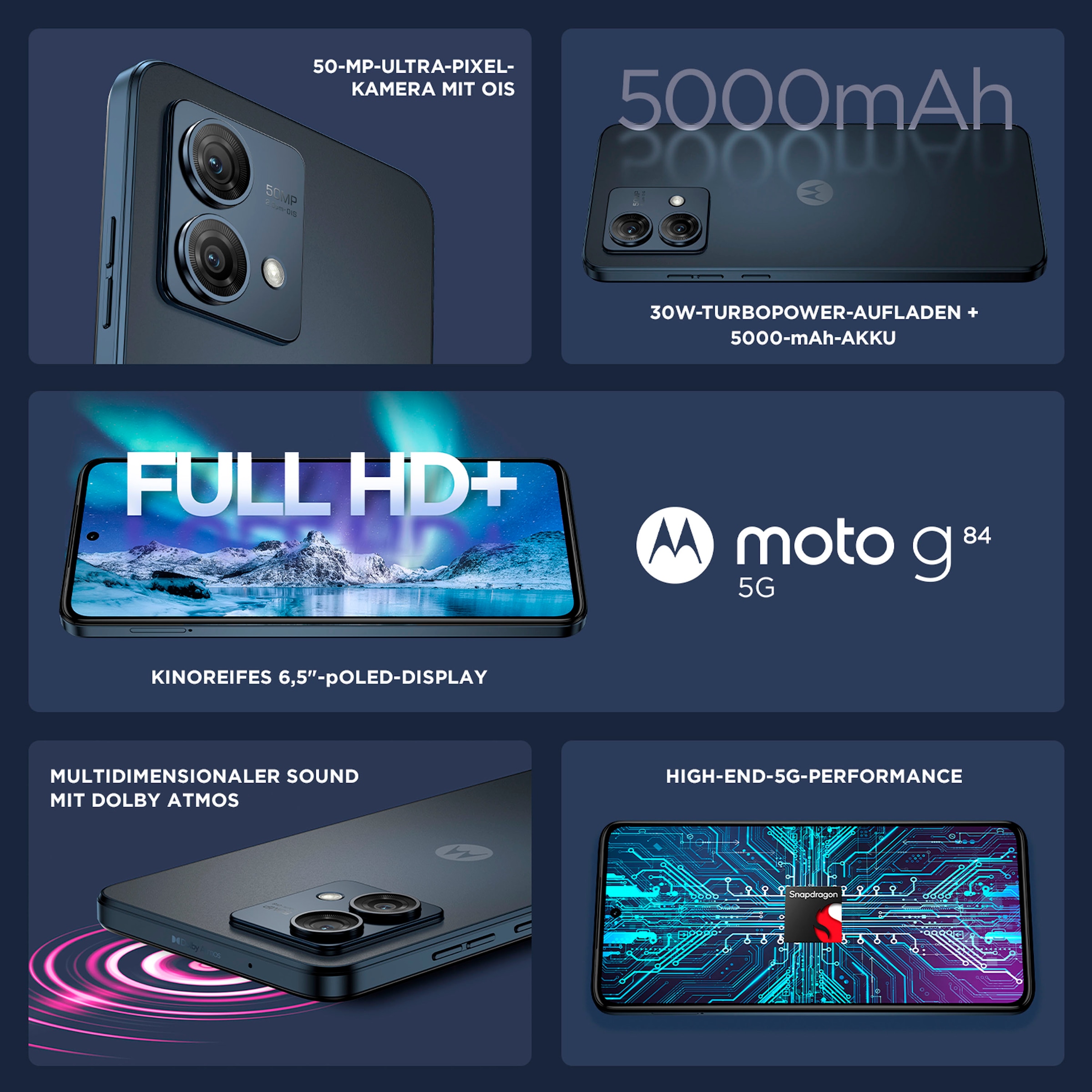 Motorola Smartphone »moto g84 5G«, Midnight Blue, 256 GB Speicherplatz