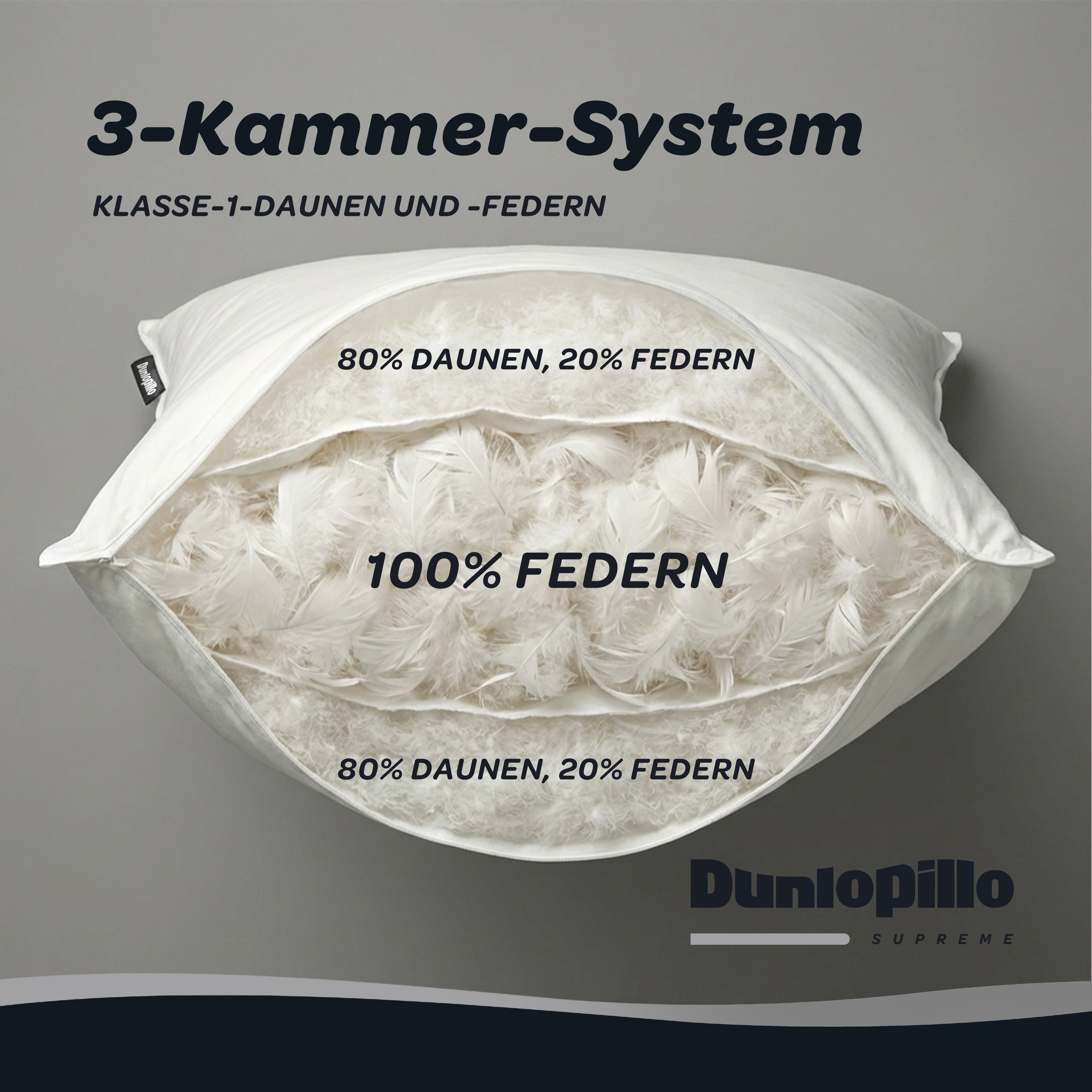 Dunlopillo 3-Kammer-Kopfkissen »Dunlopillo Supreme in den Größen 40x80 & 80x80 cm« Füllung: Gänsedaunen- & Gänsefedern 1 Stk. tlg. Hergestellt in Deutschland & Downpass zertifiziert, NOMITE