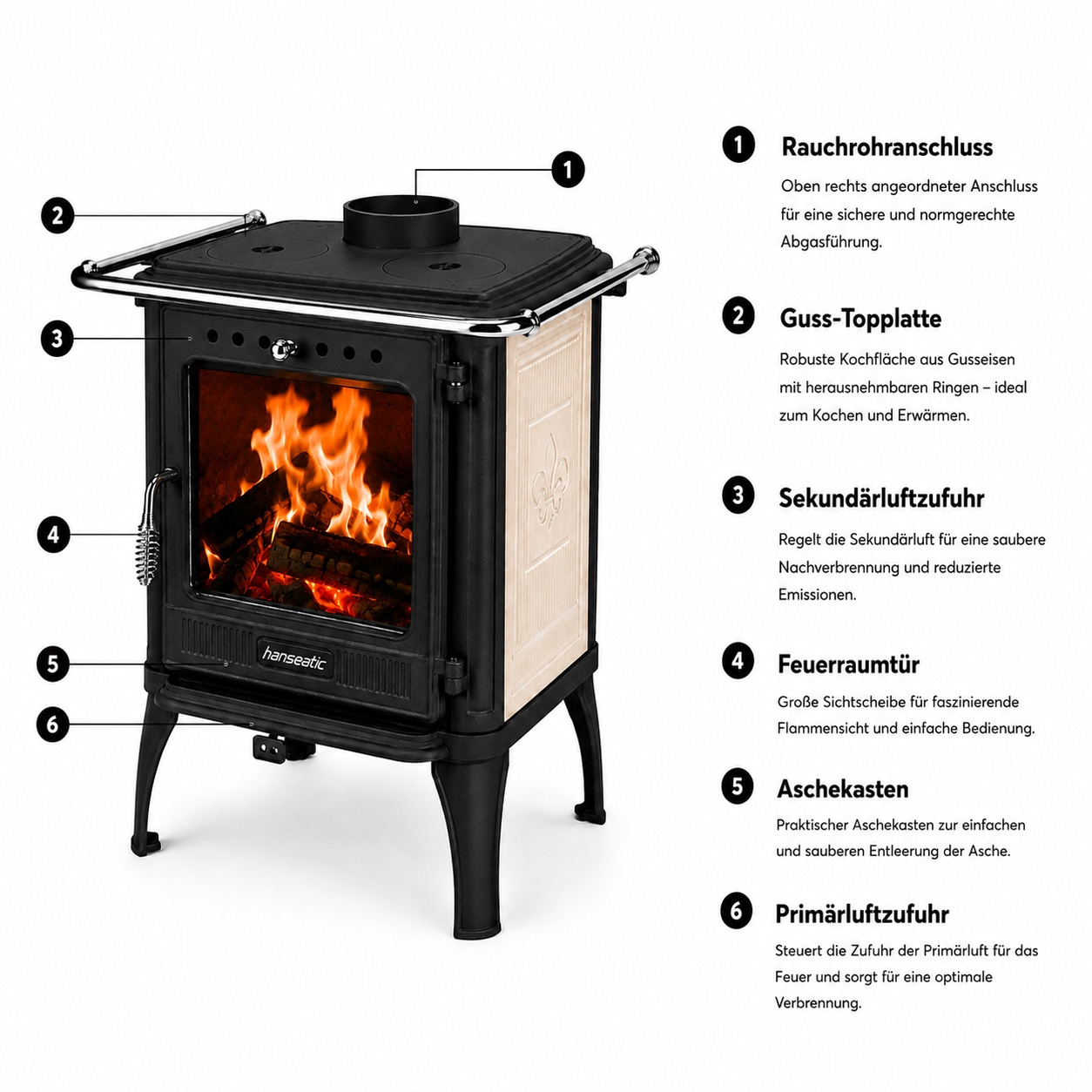 Hanseatic Kaminofen »Ambrosia« Großer Feuerraum