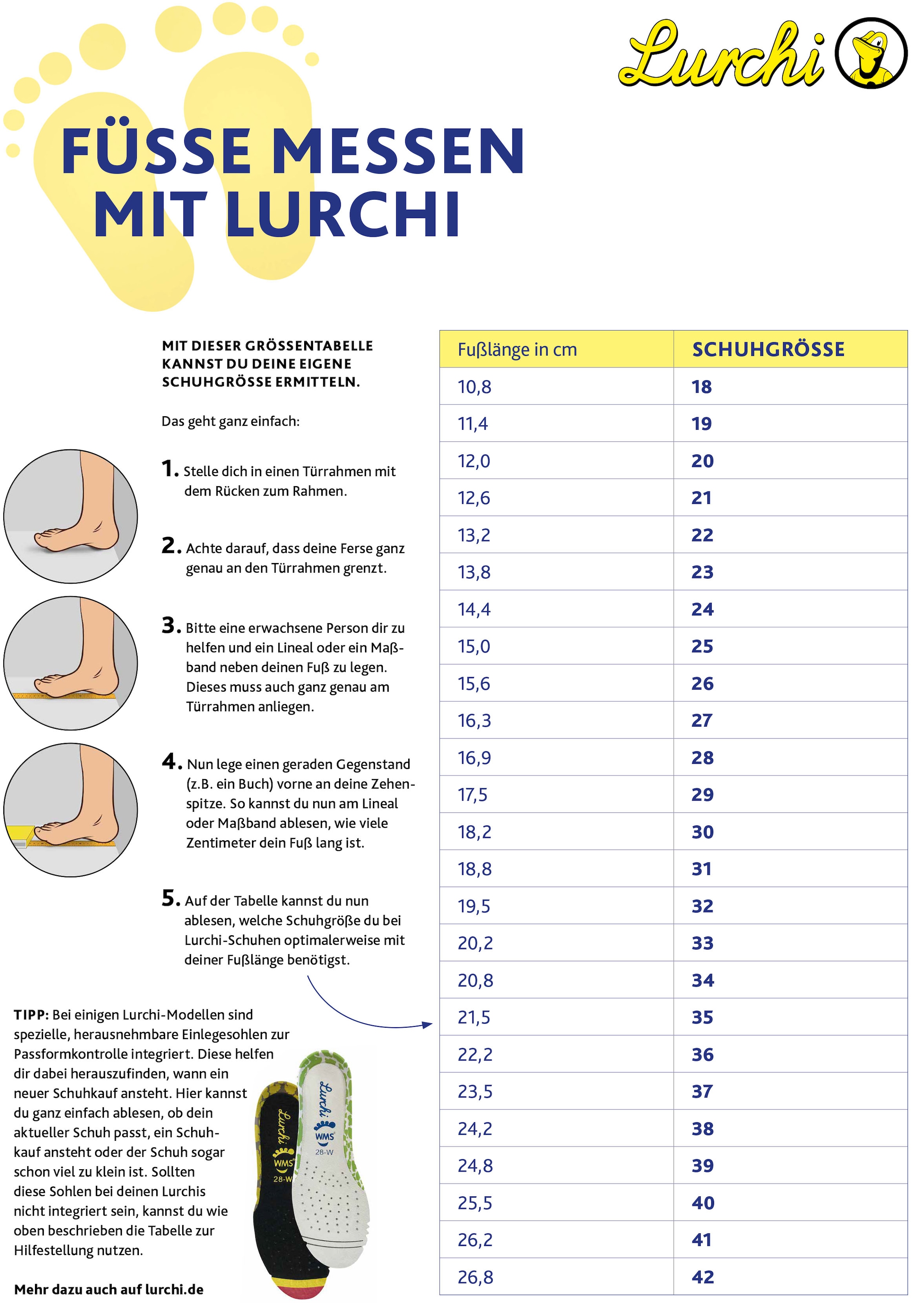 Lurchi Sandale »Flora«, Sandalette mit Klettverschlüssen, Größenschablone zum Download