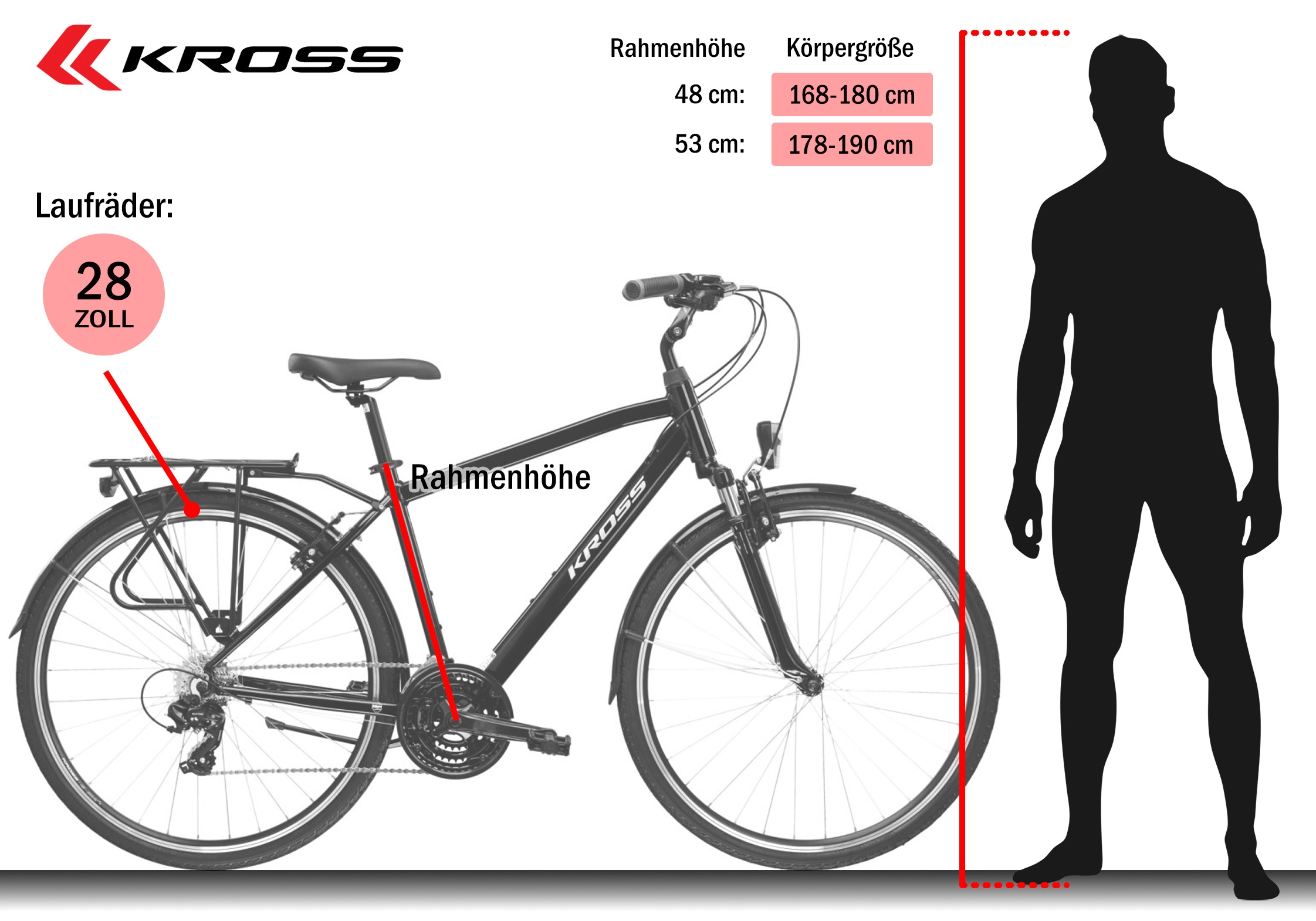 Kross Trekkingrad »Herren-Trekkingrad 28" Trans 1.0 Blau 21 Gänge« 21 Gang Shimano TOURNEY TY300 Schaltwerk Kettenschaltung