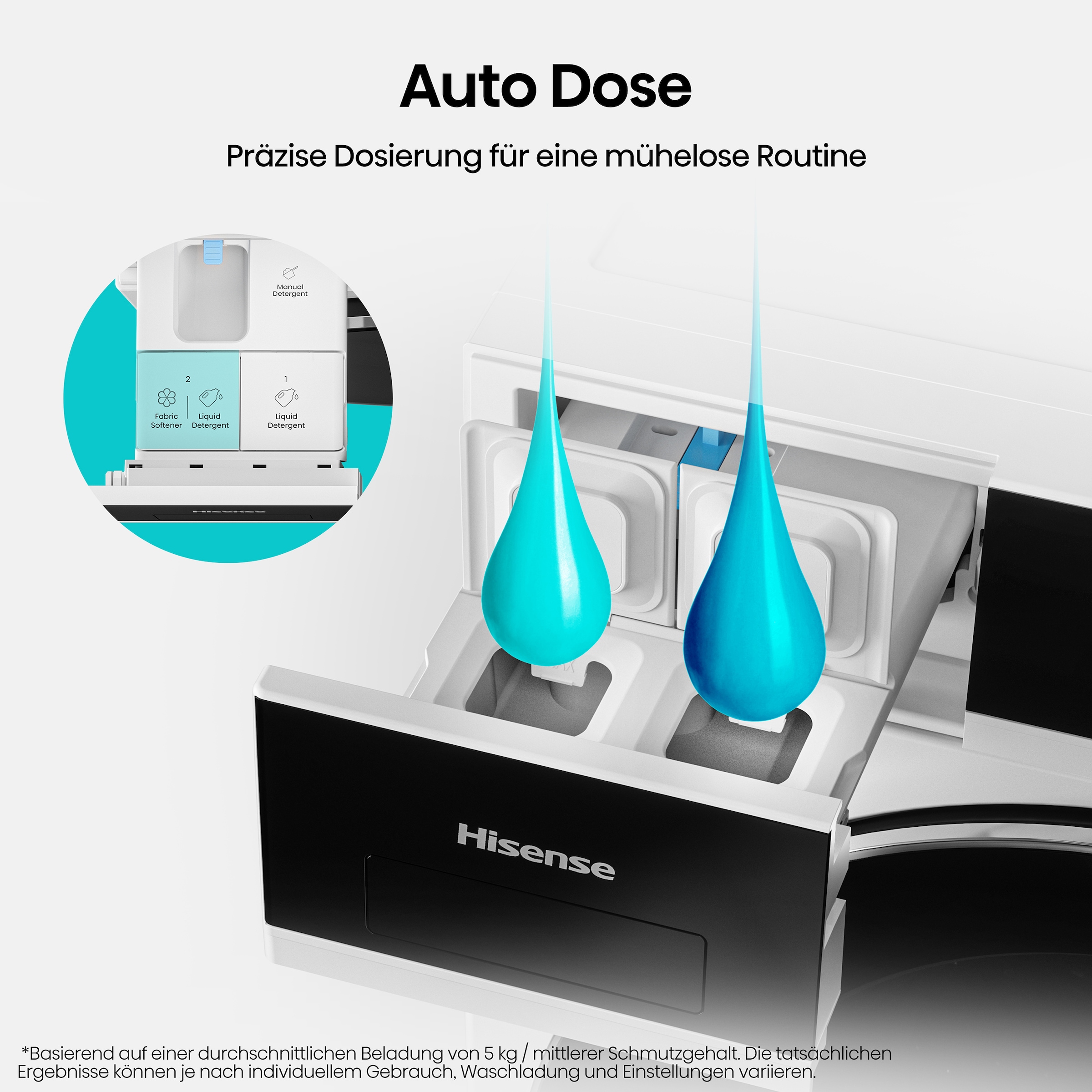 Hisense Waschmaschine 5i »WF5I1045BWQ« 10,5 kg 1400 U/min digitales Farbdisplay, AutoDose, Energie 40% besser als A