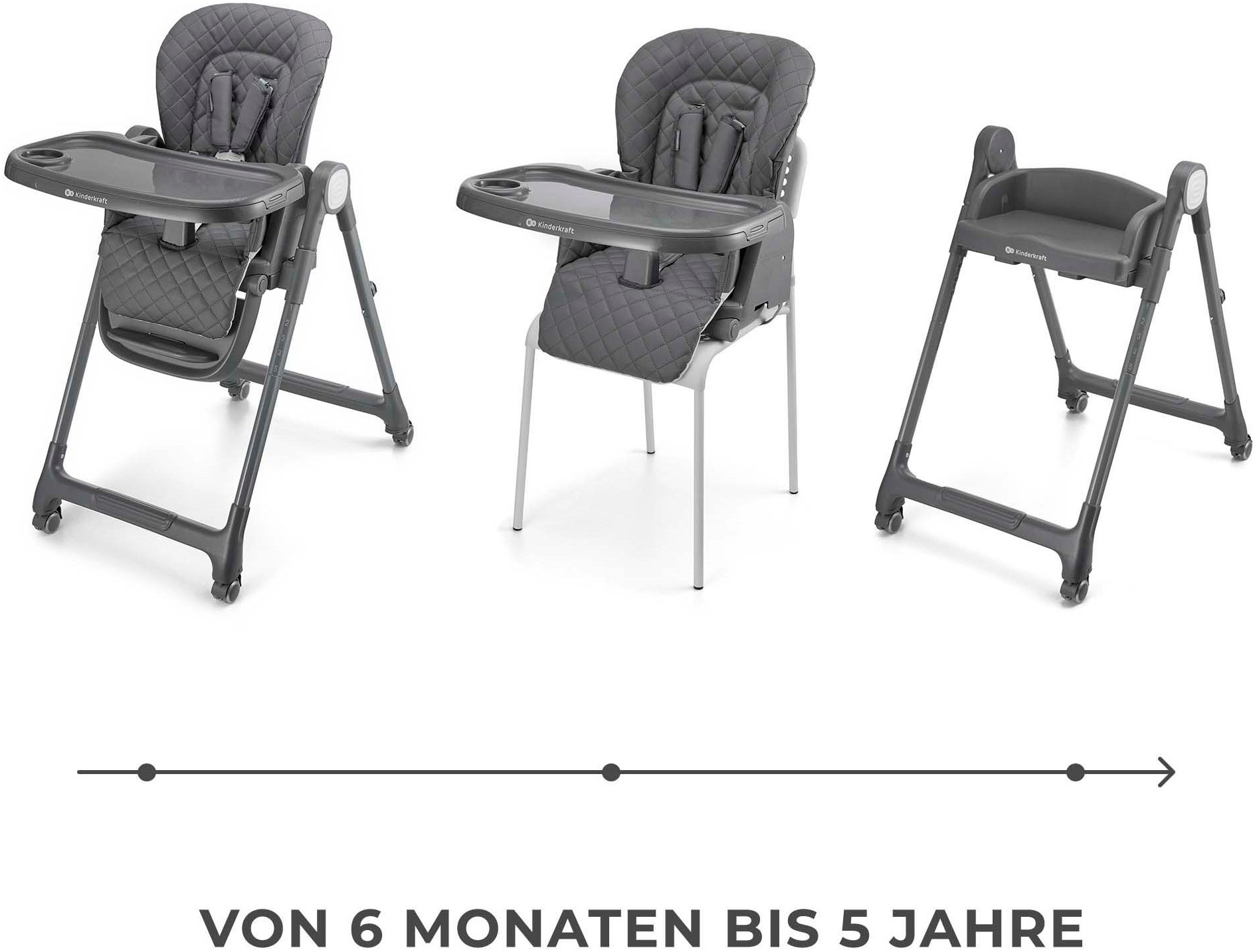 Kinderkraft Hochstuhl »TULO«