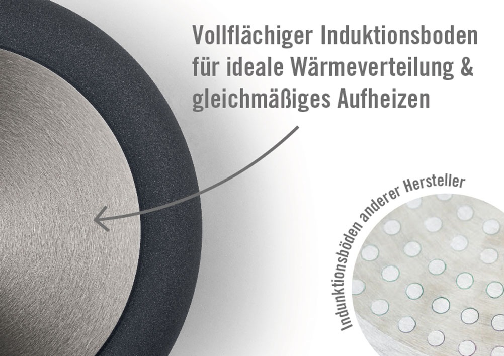 WOLL MADE IN GERMANY Schmorpfanne »Eco Logic QXR«, Aluminiumguss, (1 tlg.)
