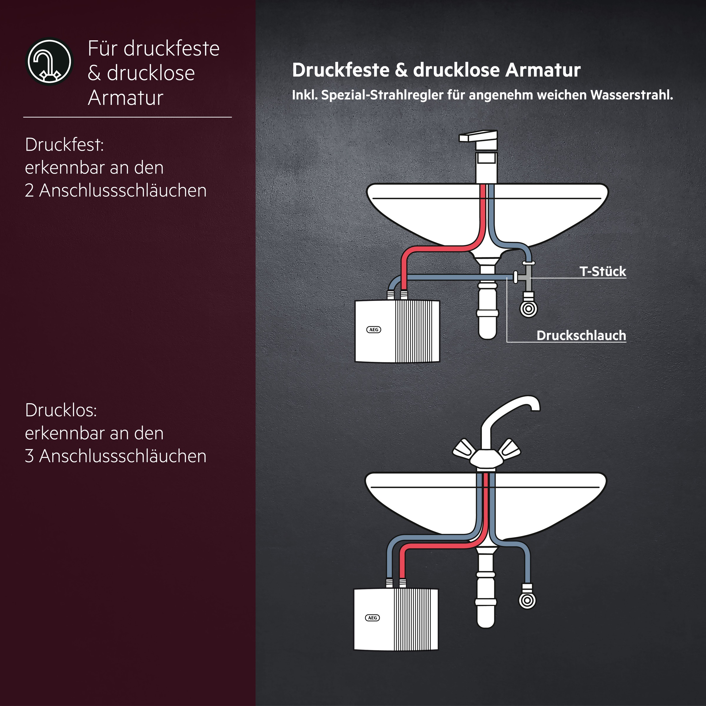 AEG Haustechnik Klein-Durchlauferhitzer »MTE 350 f. Handwaschbecken, 3,5 kW, m. Stecker« 230V, elektronisch, druckfest + drucklos