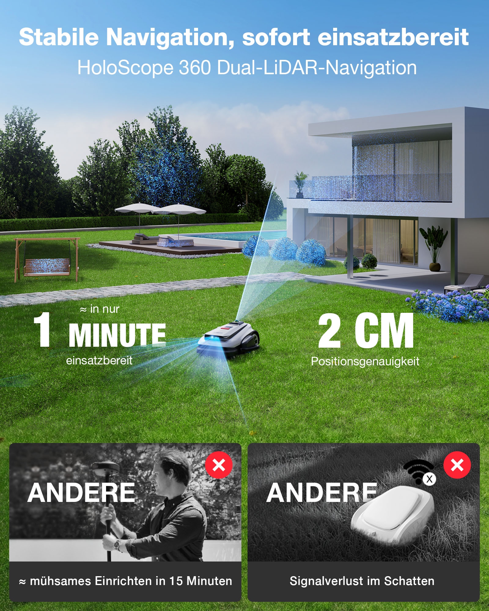 ECOVACS Rasenmähroboter »GOAT A1600 LiDAR PRO« Mäheffizienz von 400 m²/h, Trimmer (8500 rpm),   Dual-LiDAR Navigation, leistungsstarker 32-V Energieplattform