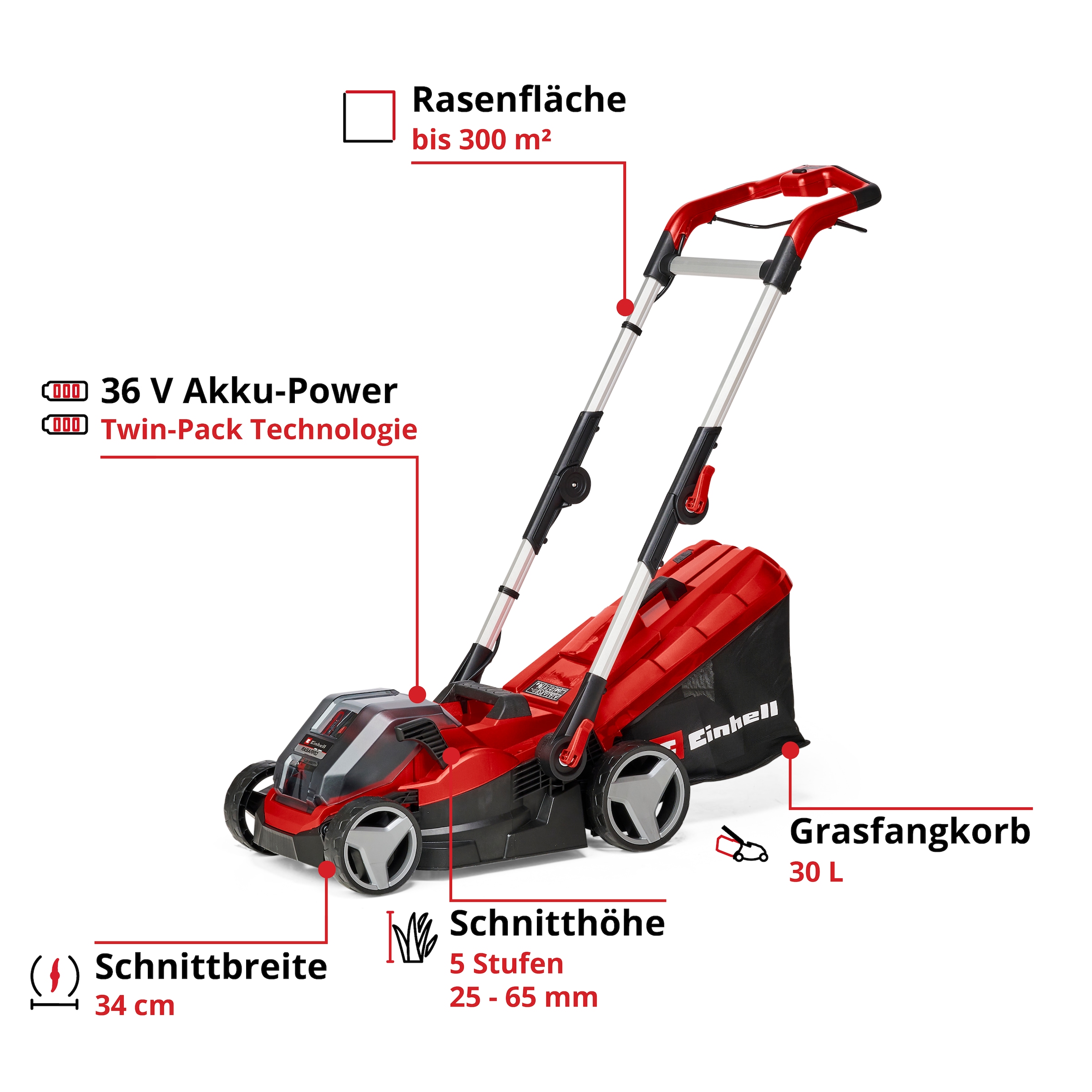 Einhell Akkurasenmäher »Einhell Power X-Change RASARRO 36/34«, mit 2x Akku 18V/3,0Ah und 2x Ladegerät