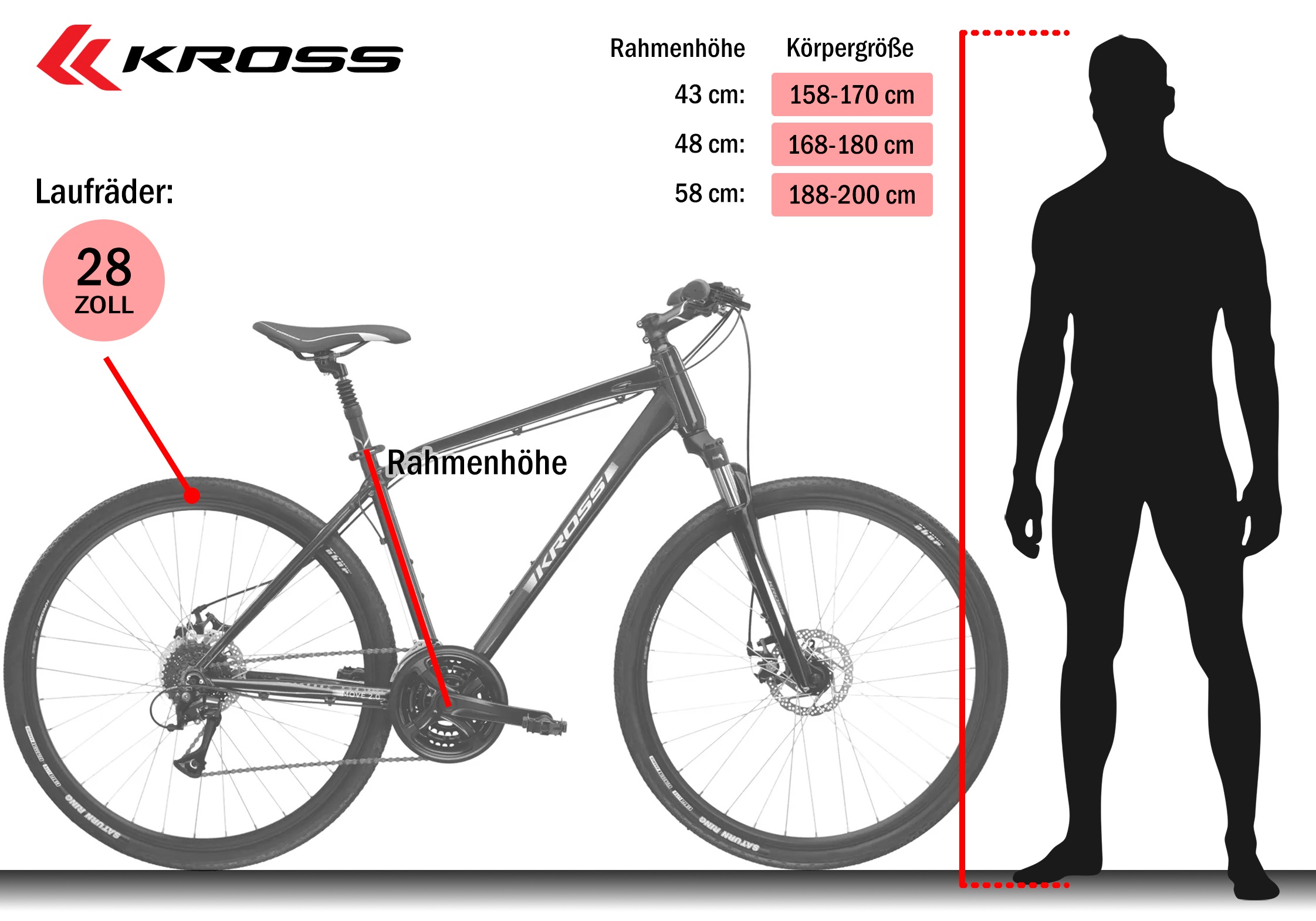 Kross Crossrad »Crossrad Herren 28" Move 2.0 türkis 24 Gänge« 24 Gang Shimano ACERA M3020 Schaltwerk Kettenschaltung