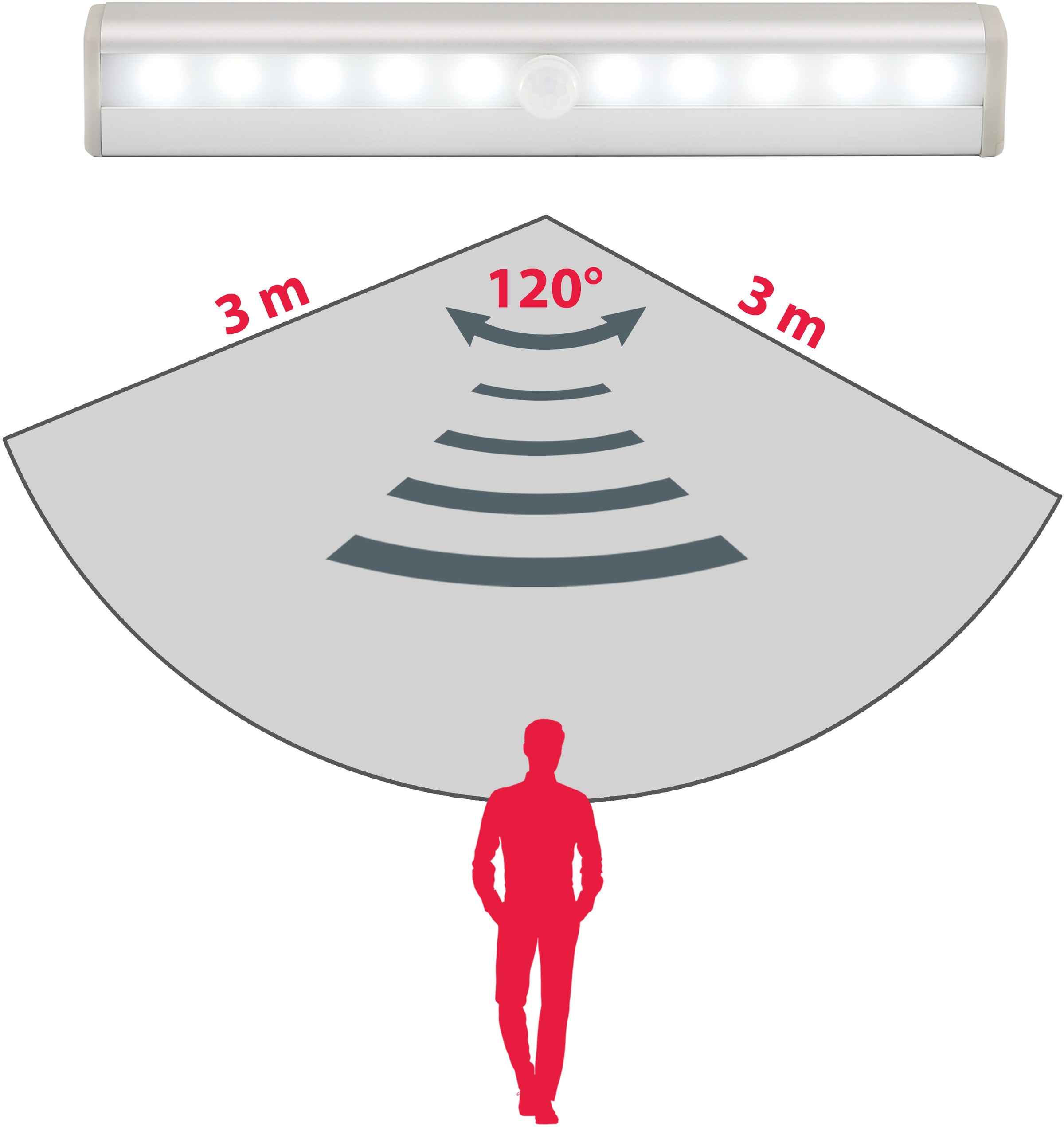 B.K.Licht LED Lichtleiste »Apollo«, 10 flammig-flammig, LED Schrankbeleuchtung, Bewegungsmelder, Selbstklebend, 2er Set