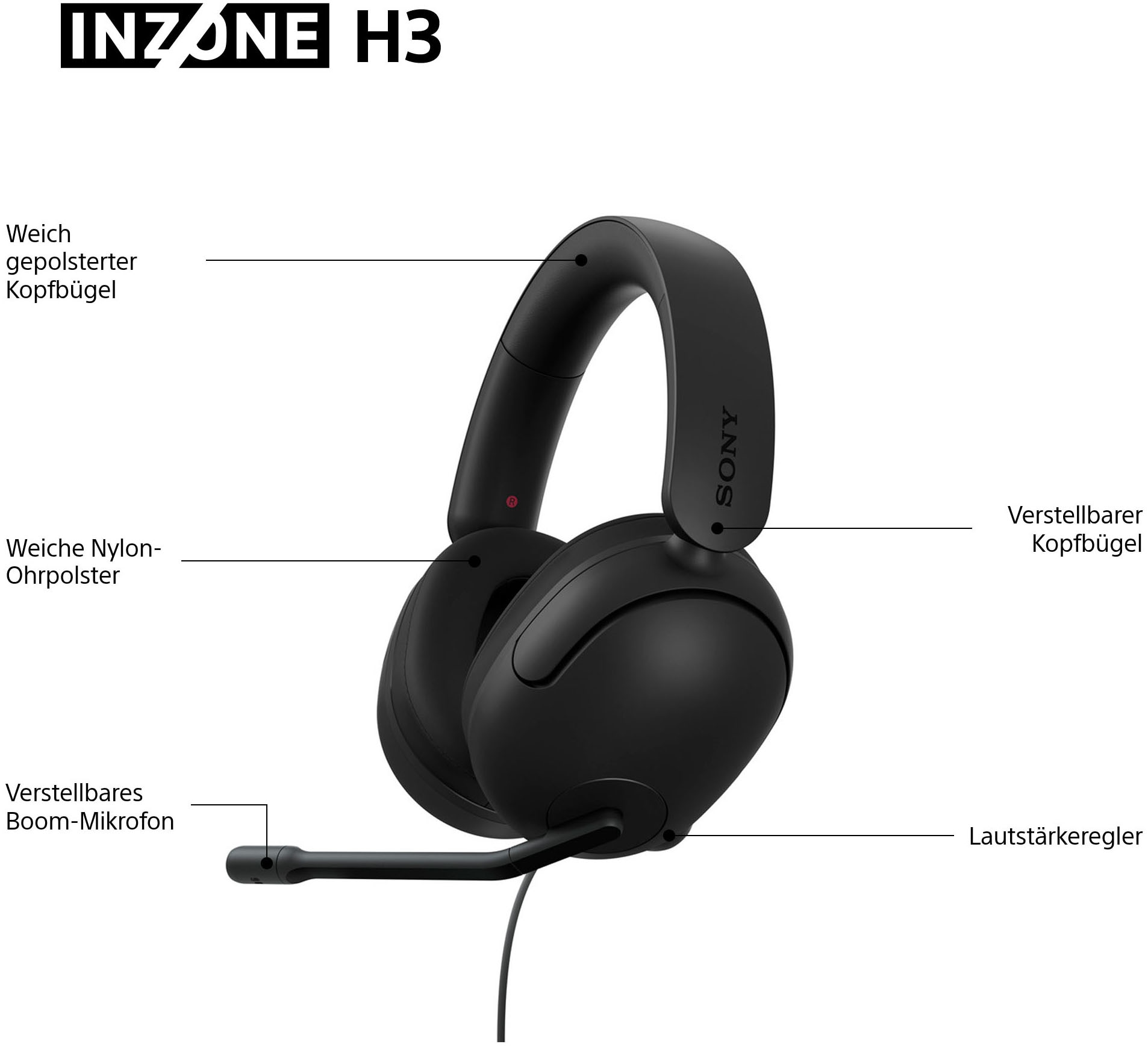 Sony Gaming-Headset »INZONE H3« Geräuschisolierung Gaming-PC, PC-Gaming-Headset, Kopfhörer, Headsets mit Mikrofon