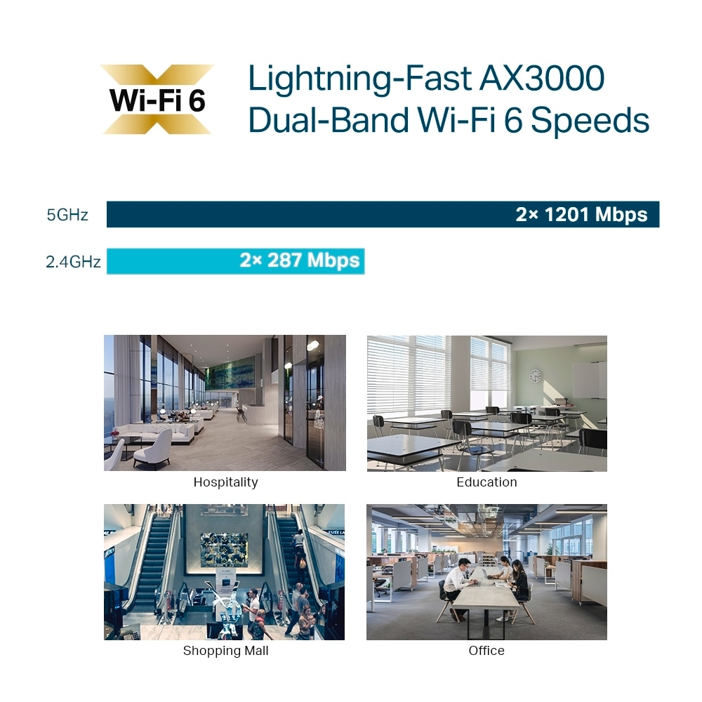 TP-Link Access Point »Omada EAP653(5-pack) AX3000 Wi-Fi 6«