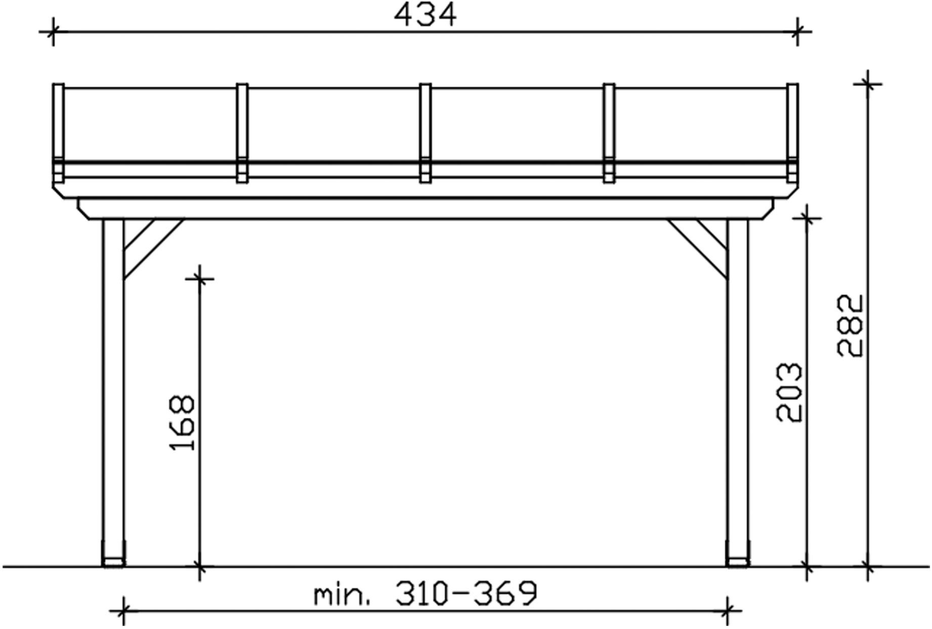 Skanholz Terrassendach »Ancona« Leimholz