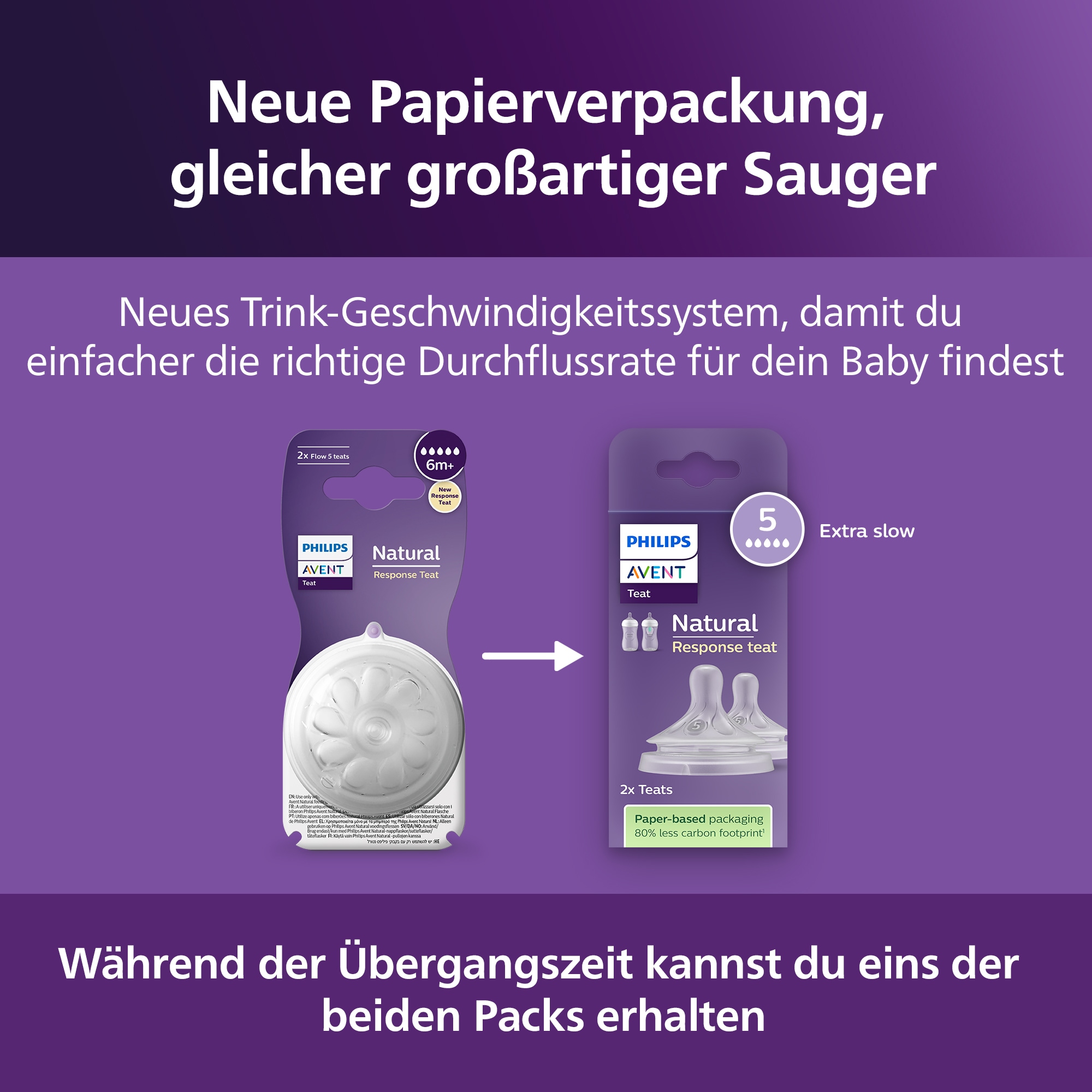 Philips AVENT Flaschensauger »Natural Response SCY965/02«, 2 Stück mit Anti-colic-Ventil, ab dem 6. Monat