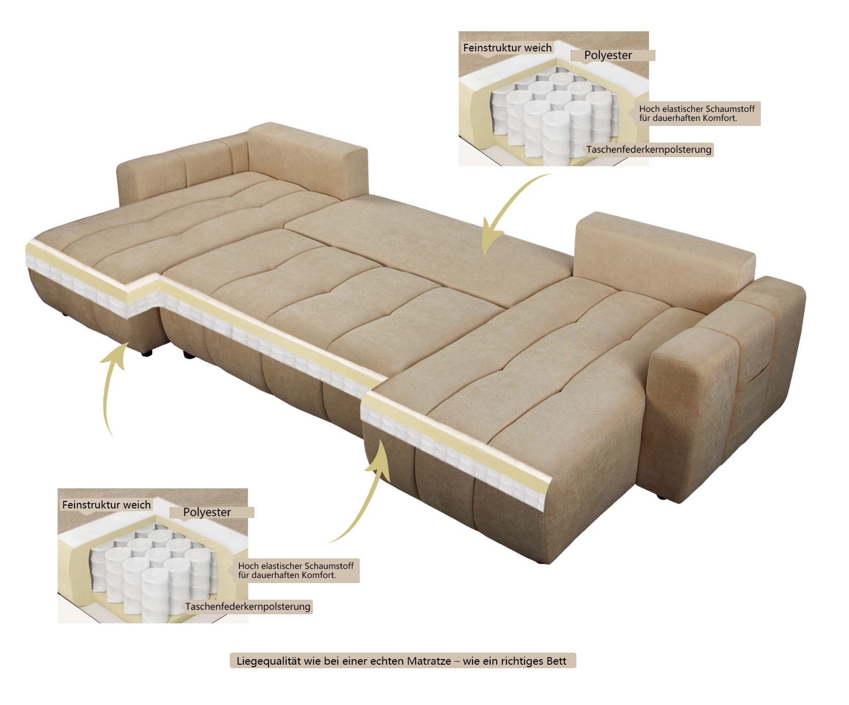 OTTO home Wohnlandschaft »YLVAA U-Form, 311 cm - Schlafsofa« Schlaffunktion (132/269), Boxspring, Bettkasten, Feinstruktur-Bezug