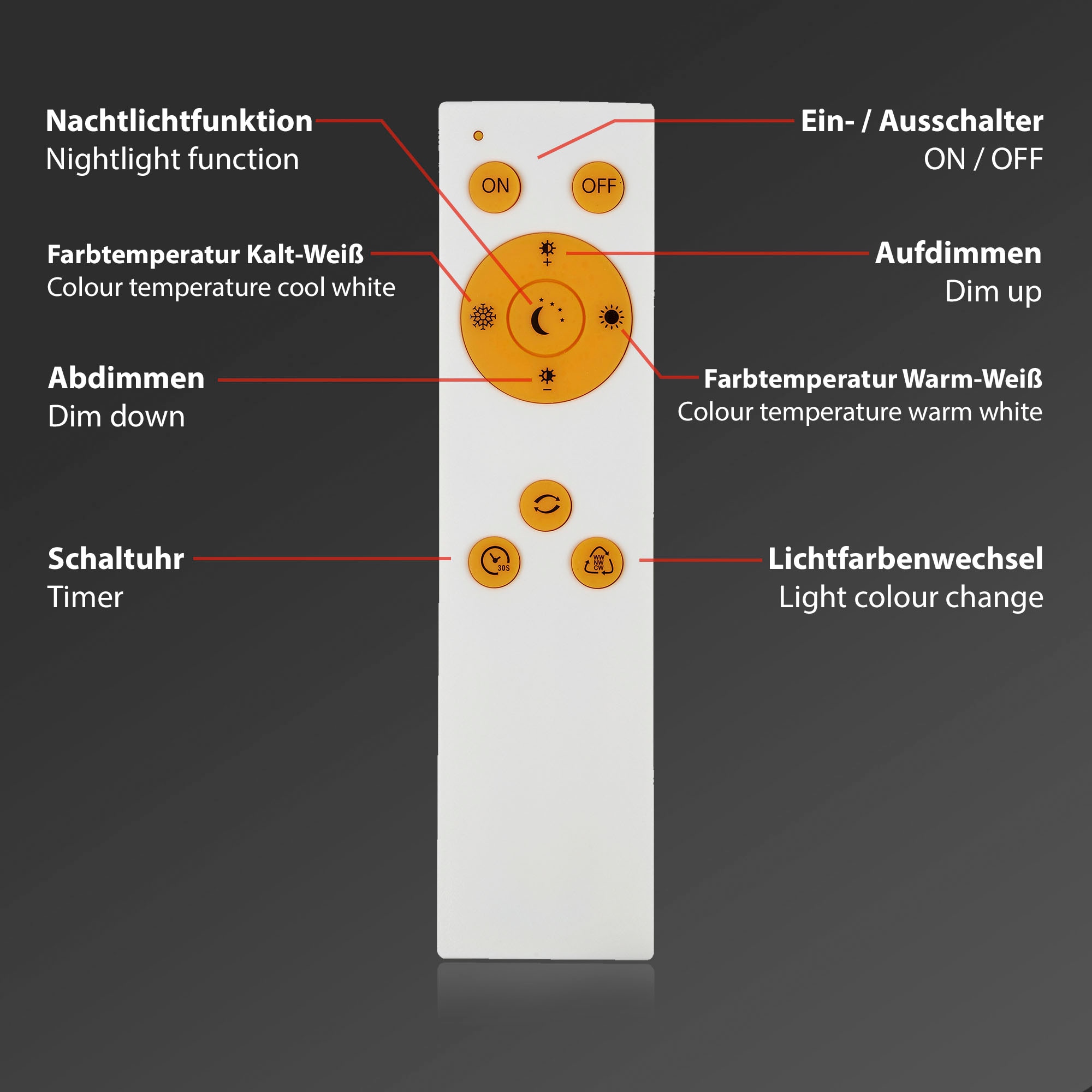 Briloner Leuchten LED Panel mit Fernbedienung, Gr. ca. 44,5 x 44,5 cm, stufenlos dimmbar, LED fest integriert