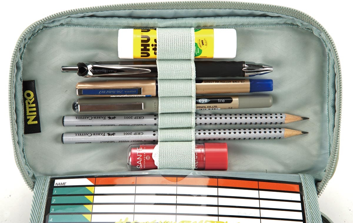 NITRO Freizeitrucksack »Future Hero«, Schulrucksack Freizeitrucksack Laptoprucksack Mäppchen