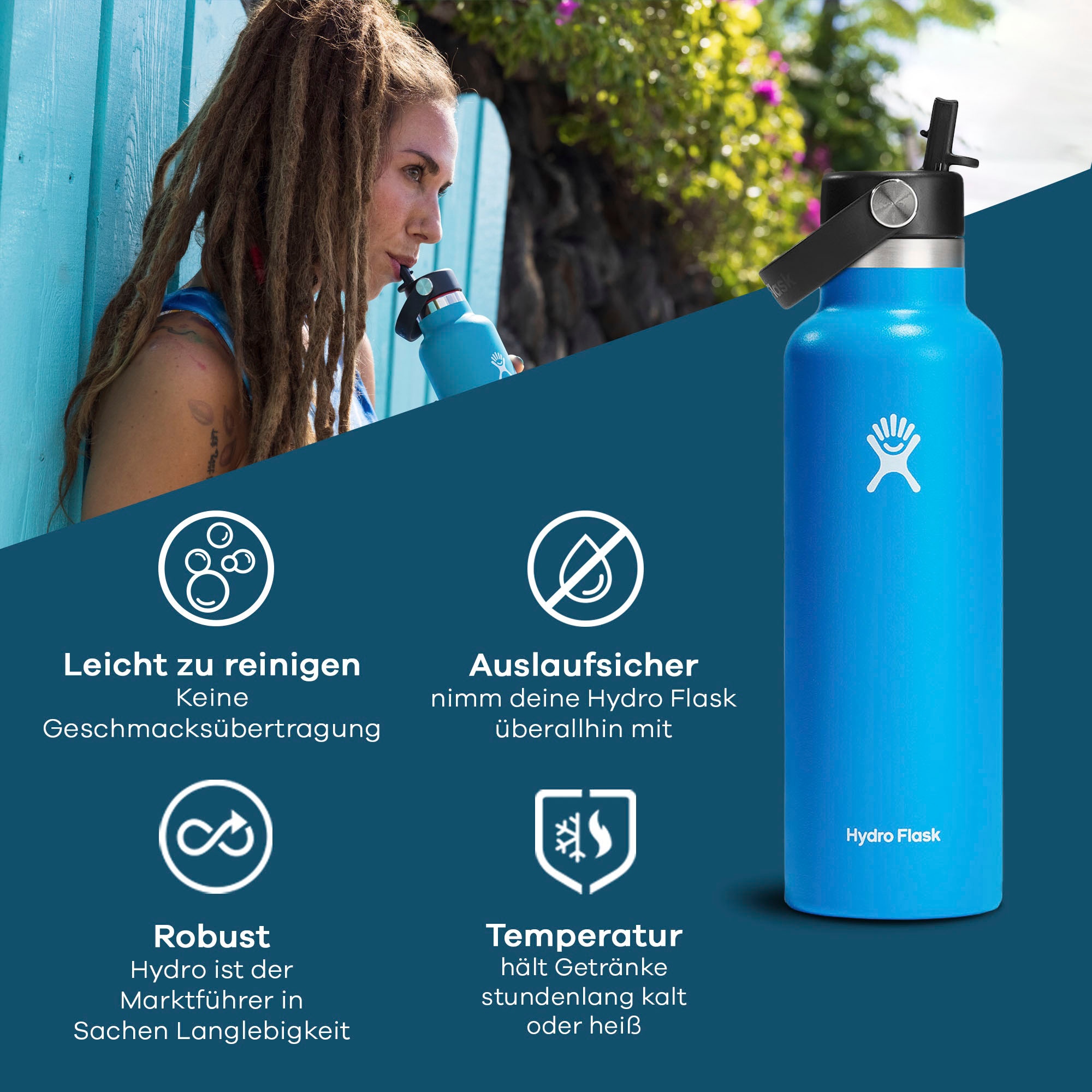 Hydro Flask Trinkflasche »32 OZ WIDE FLEX STRAW CAP«, (1 tlg.), doppelte TempShield®️-Isolierung, 946 ml