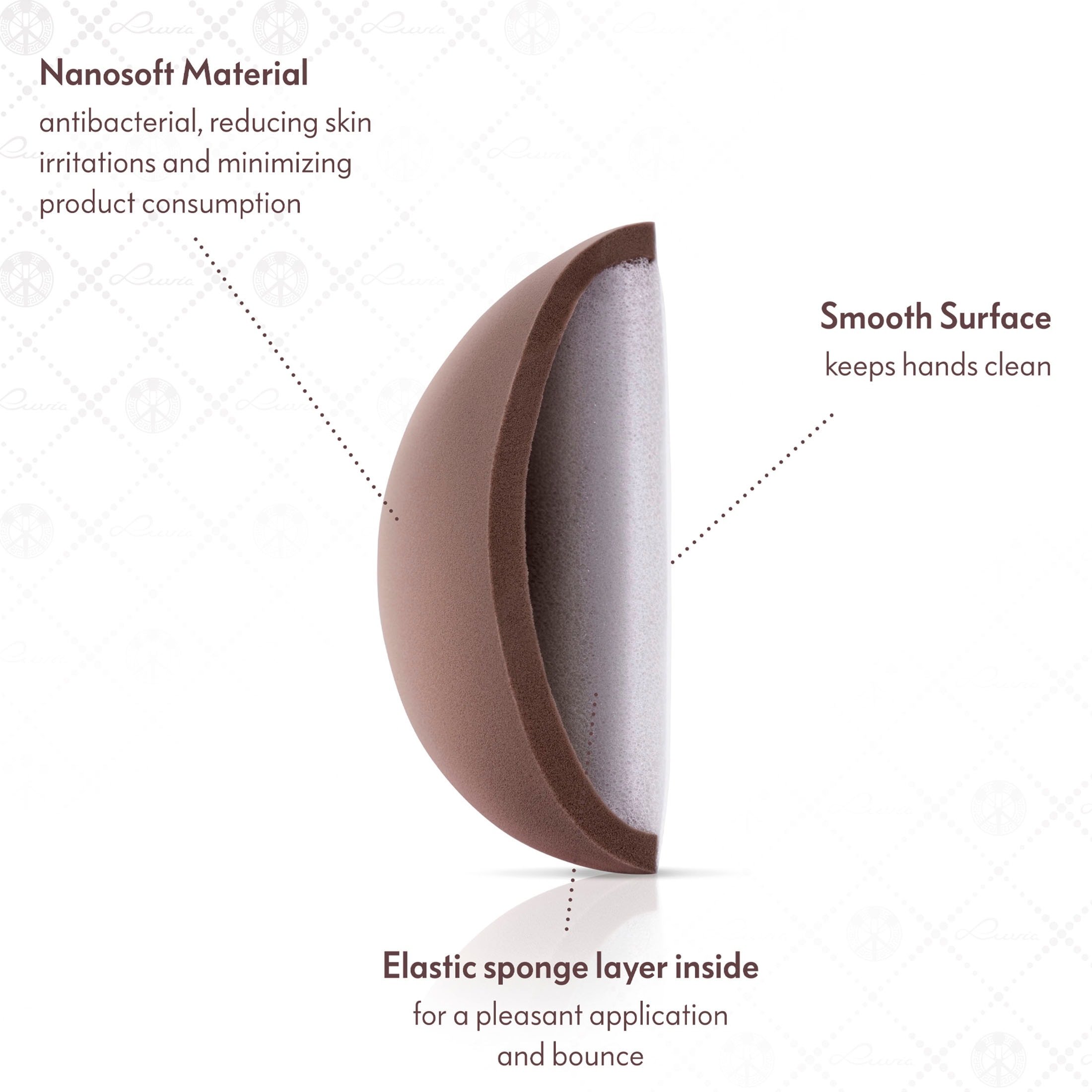 Luvia Cosmetics Puderquaste »The Puffys - Duo Puff Kit - Elegance/Candy« Das ultimative Duo für ein perfektes Finish