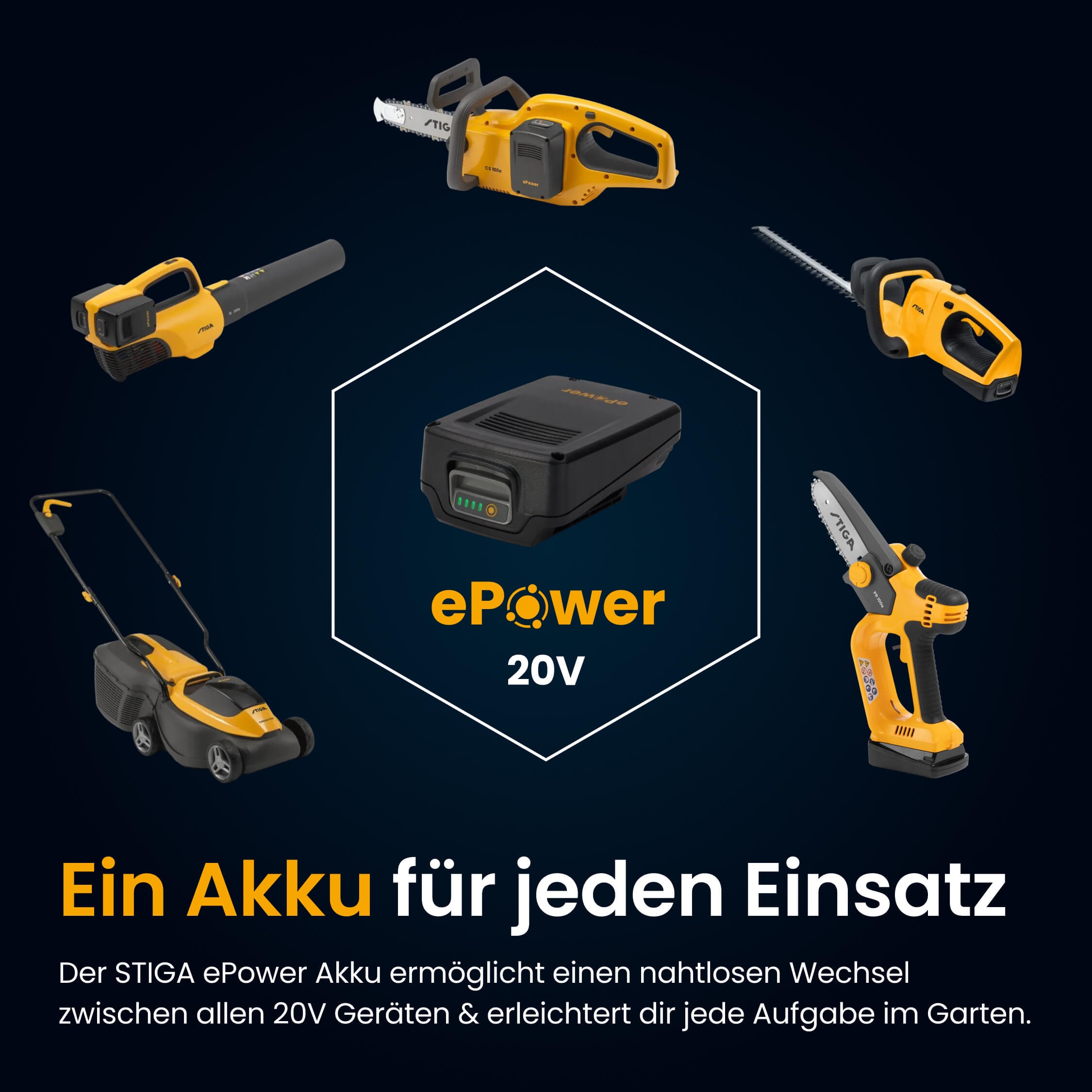 STIGA GARDEN Akku-Heckenschere »HT 300e« (Set, Inkl. 2x 20 V (2 Ah) Akku, Schutzhülle, Wandhalterung und Ladegerät, )  54 cm Schnittlänge